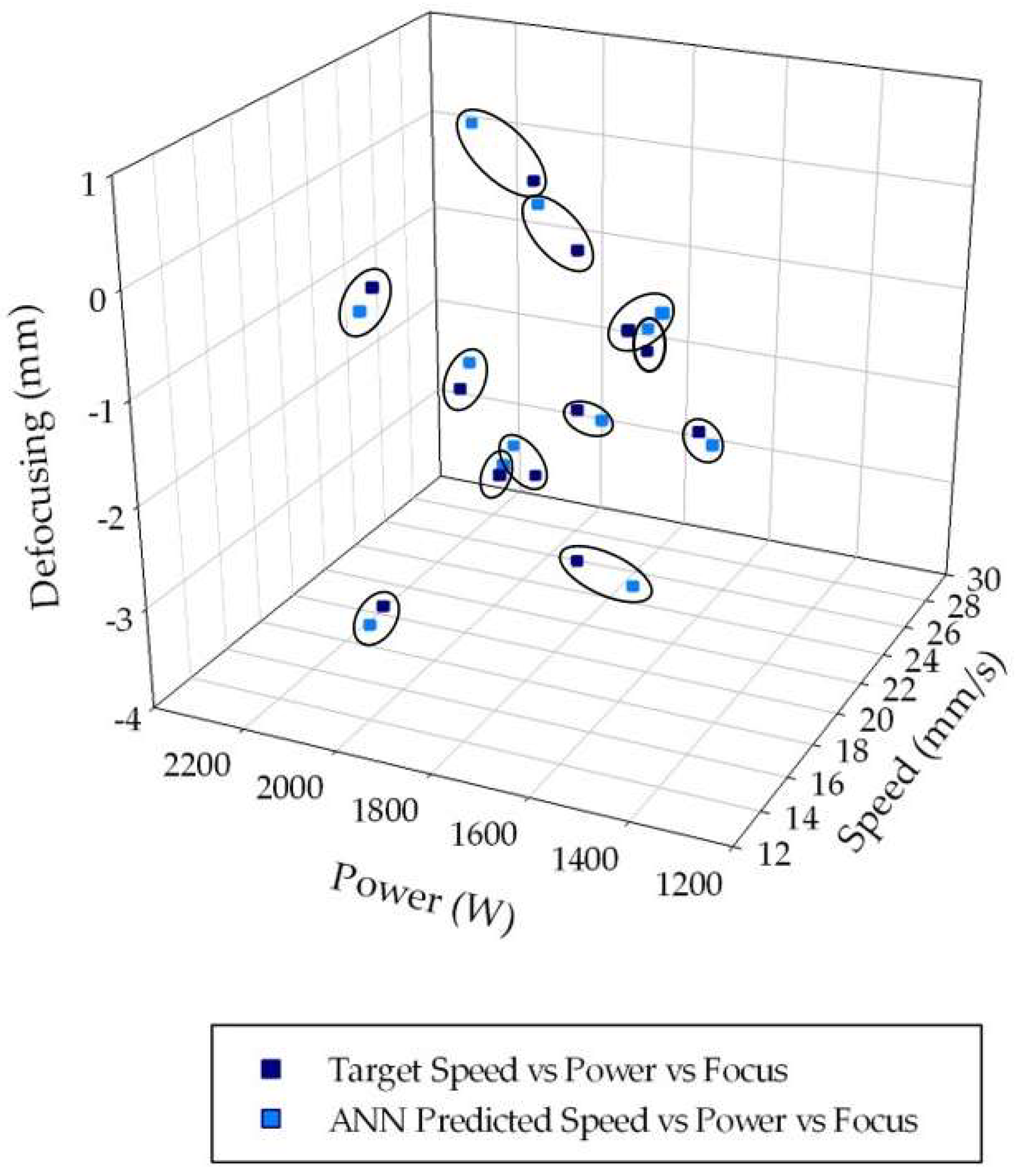 Materials 11 00632 g005