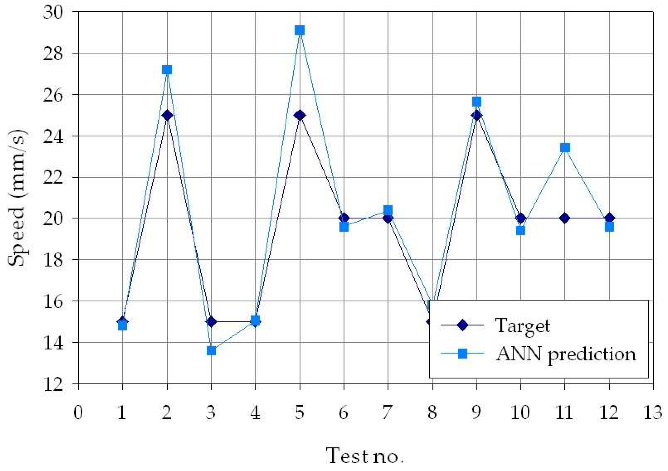Materials 11 00632 g007