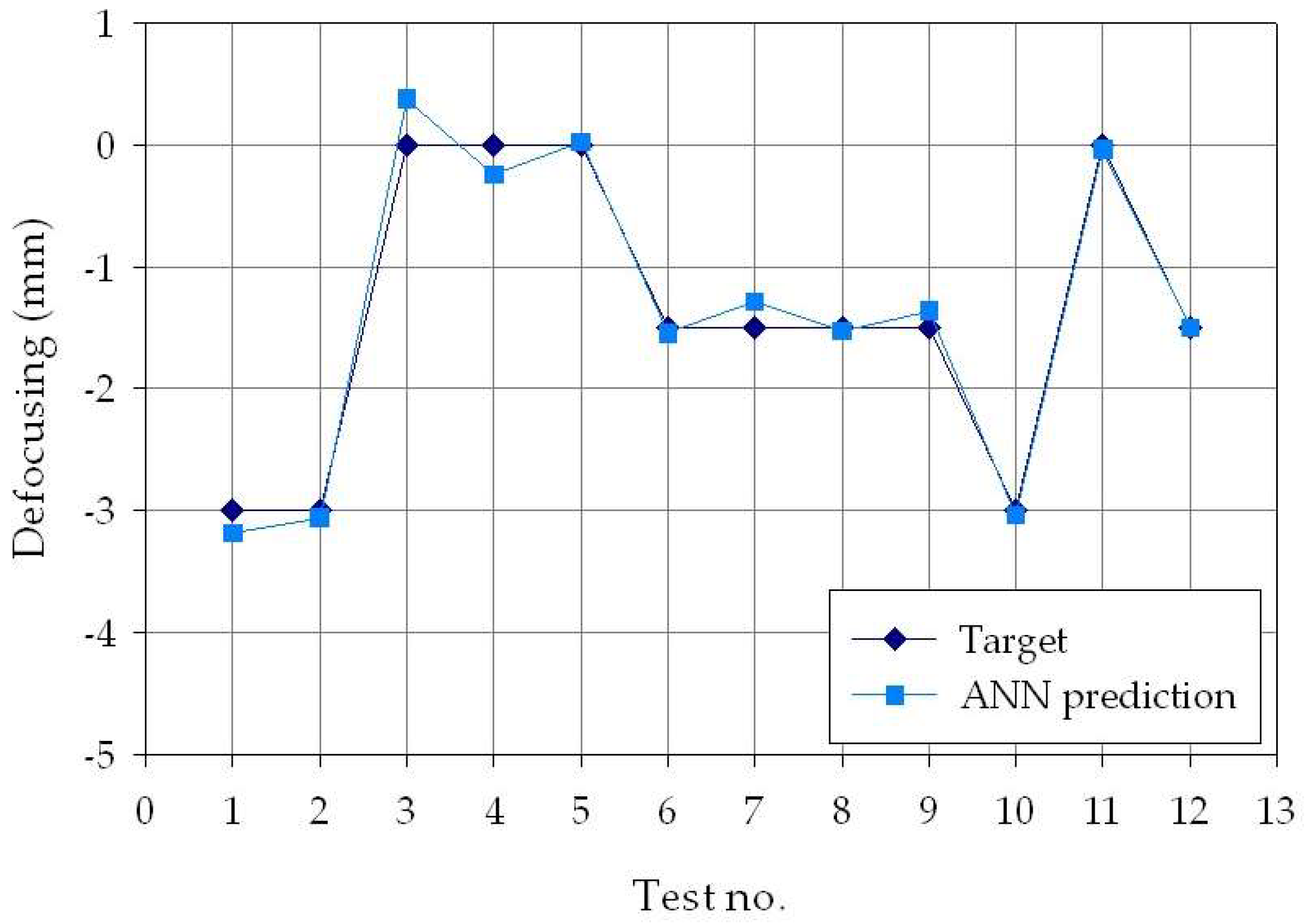 Materials 11 00632 g008