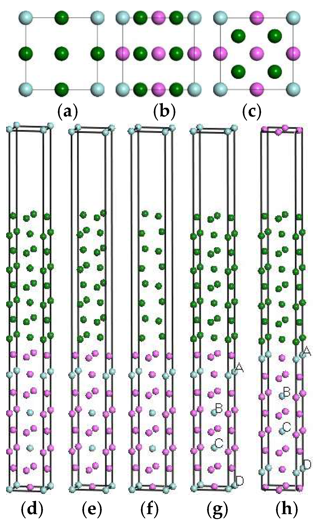 Materials 11 00636 g003