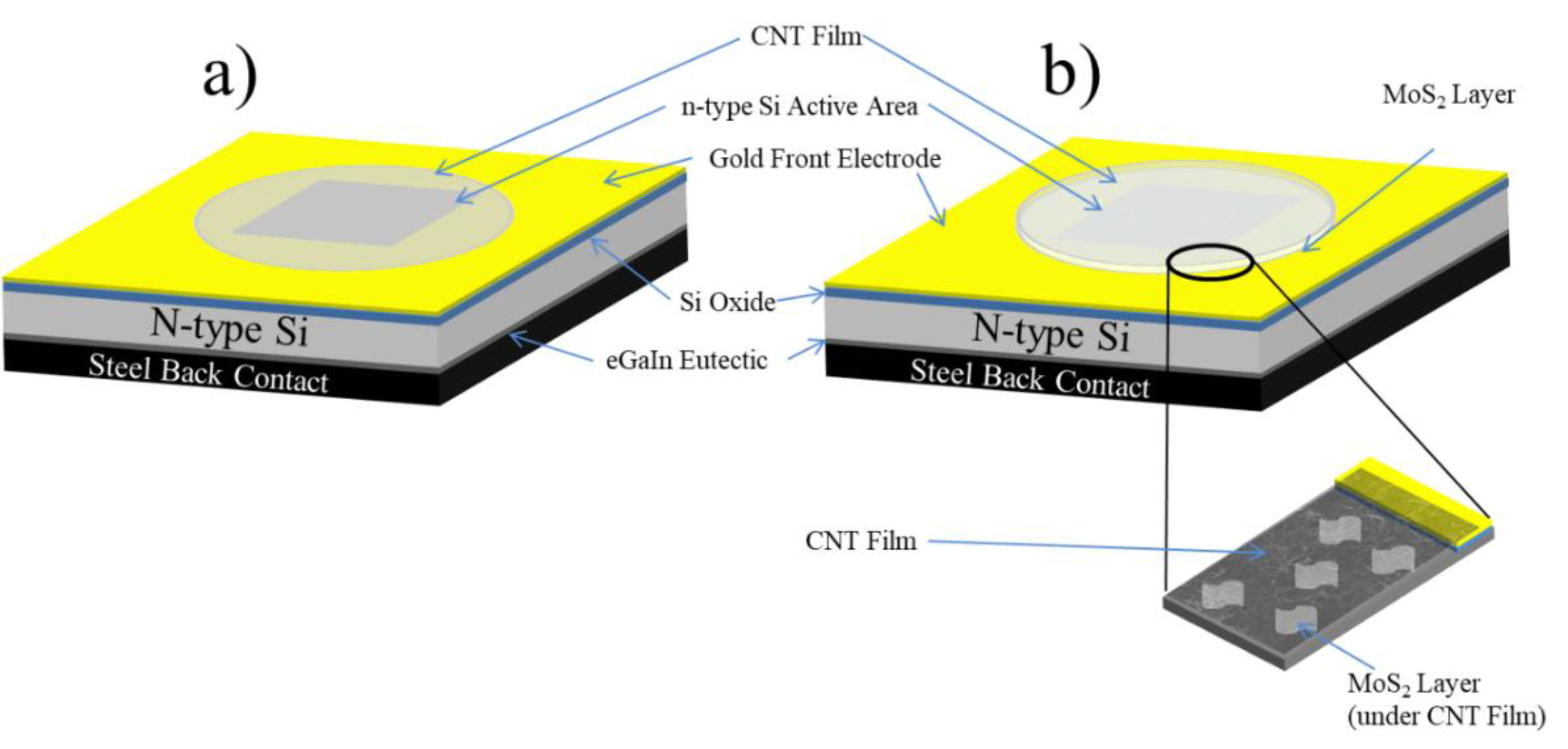Materials 11 00639 g001