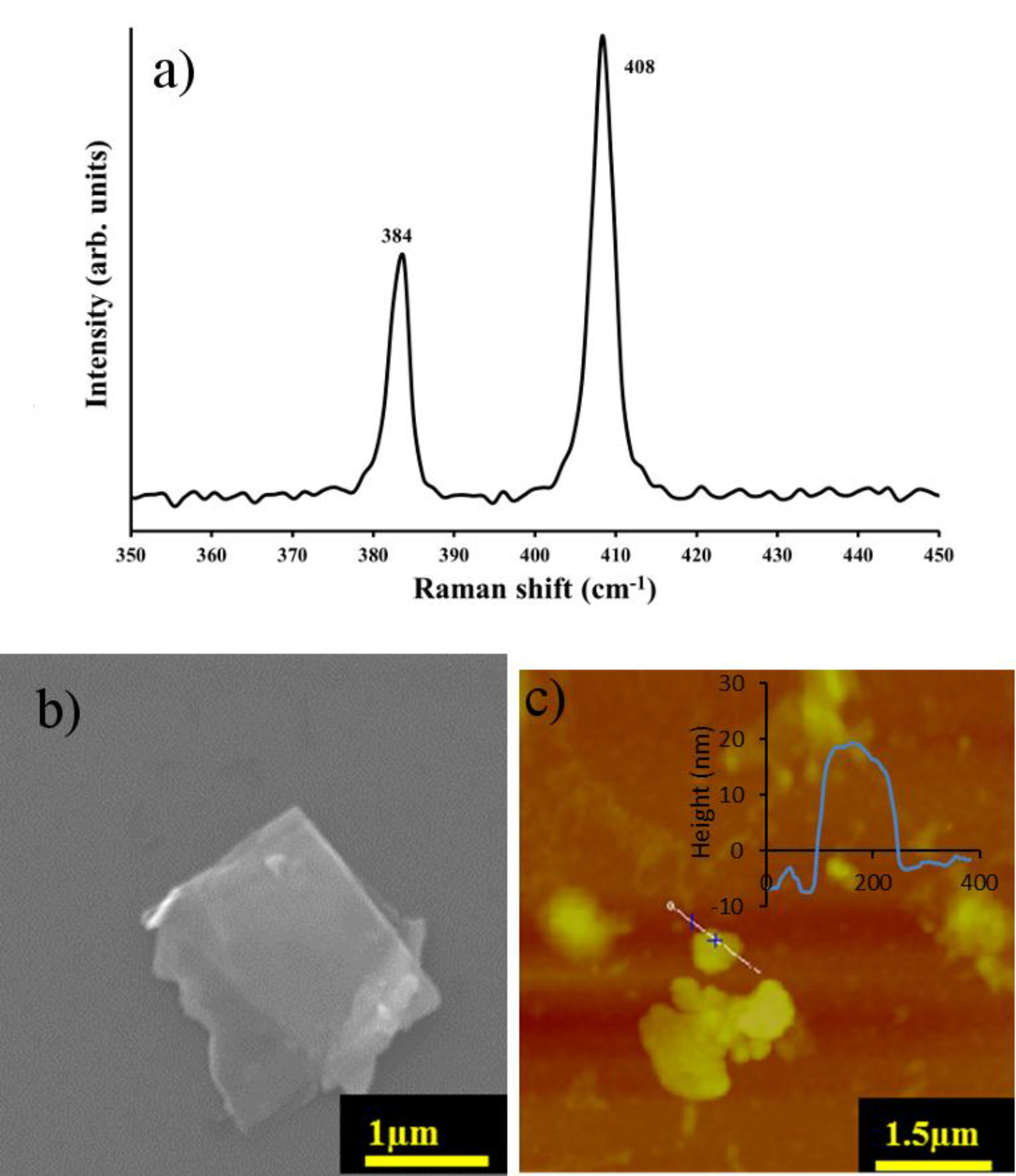 Materials 11 00639 g002