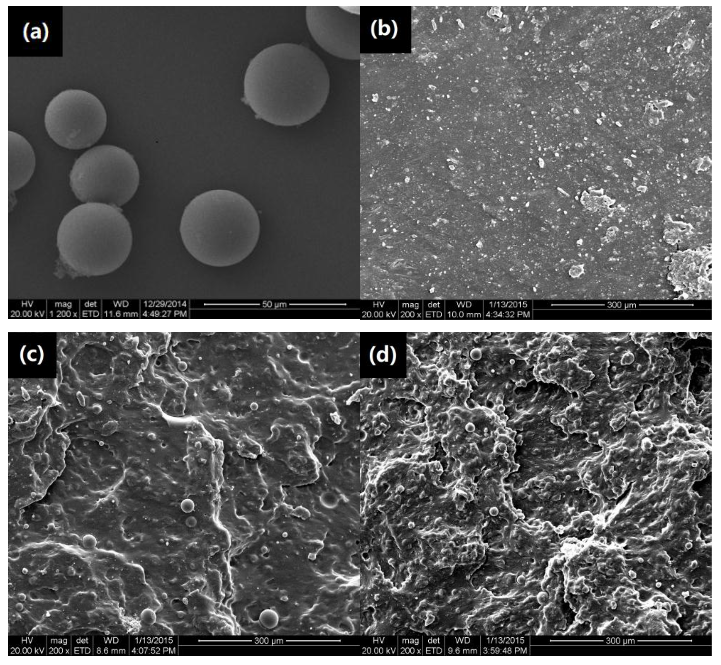 Materials 11 00640 g002
