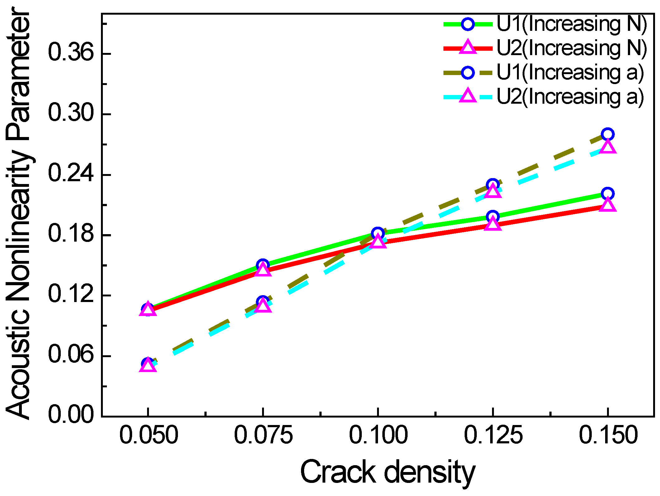 Materials 11 00644 g009