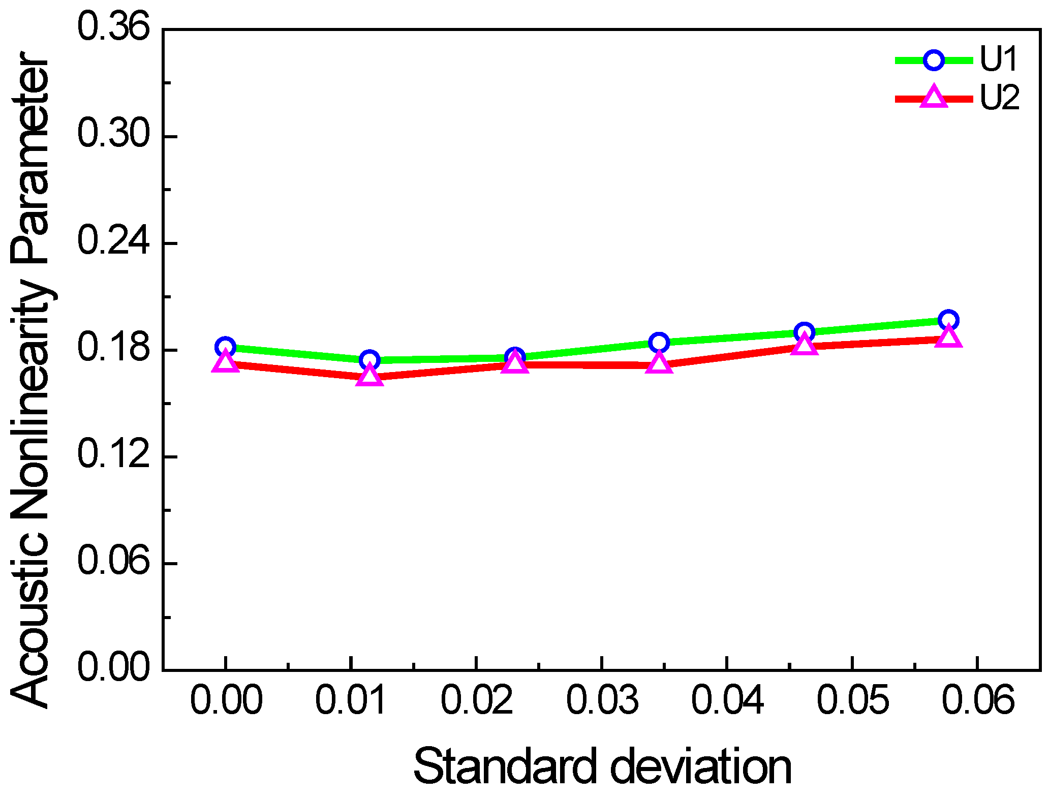 Materials 11 00644 g010