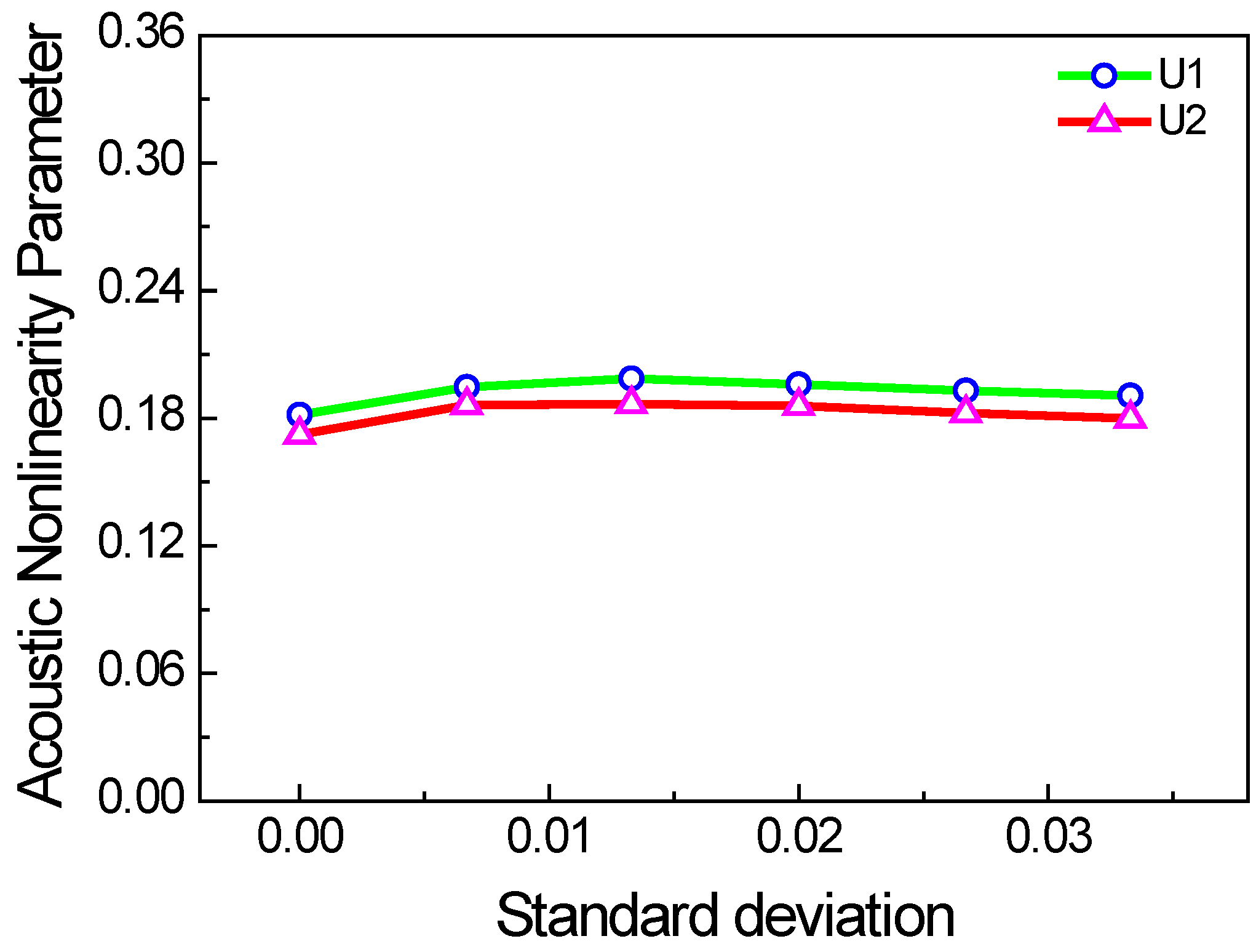 Materials 11 00644 g011