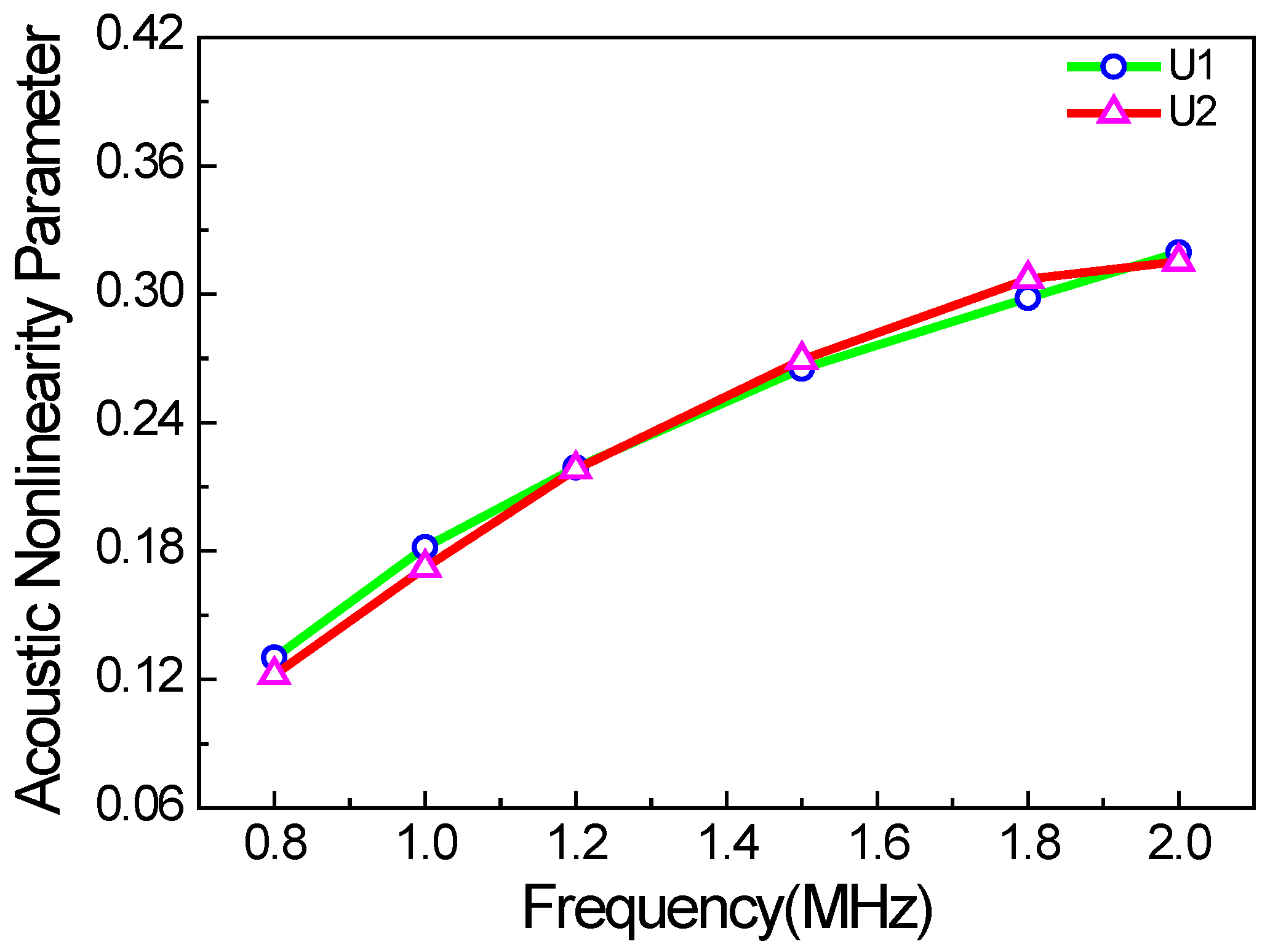 Materials 11 00644 g014