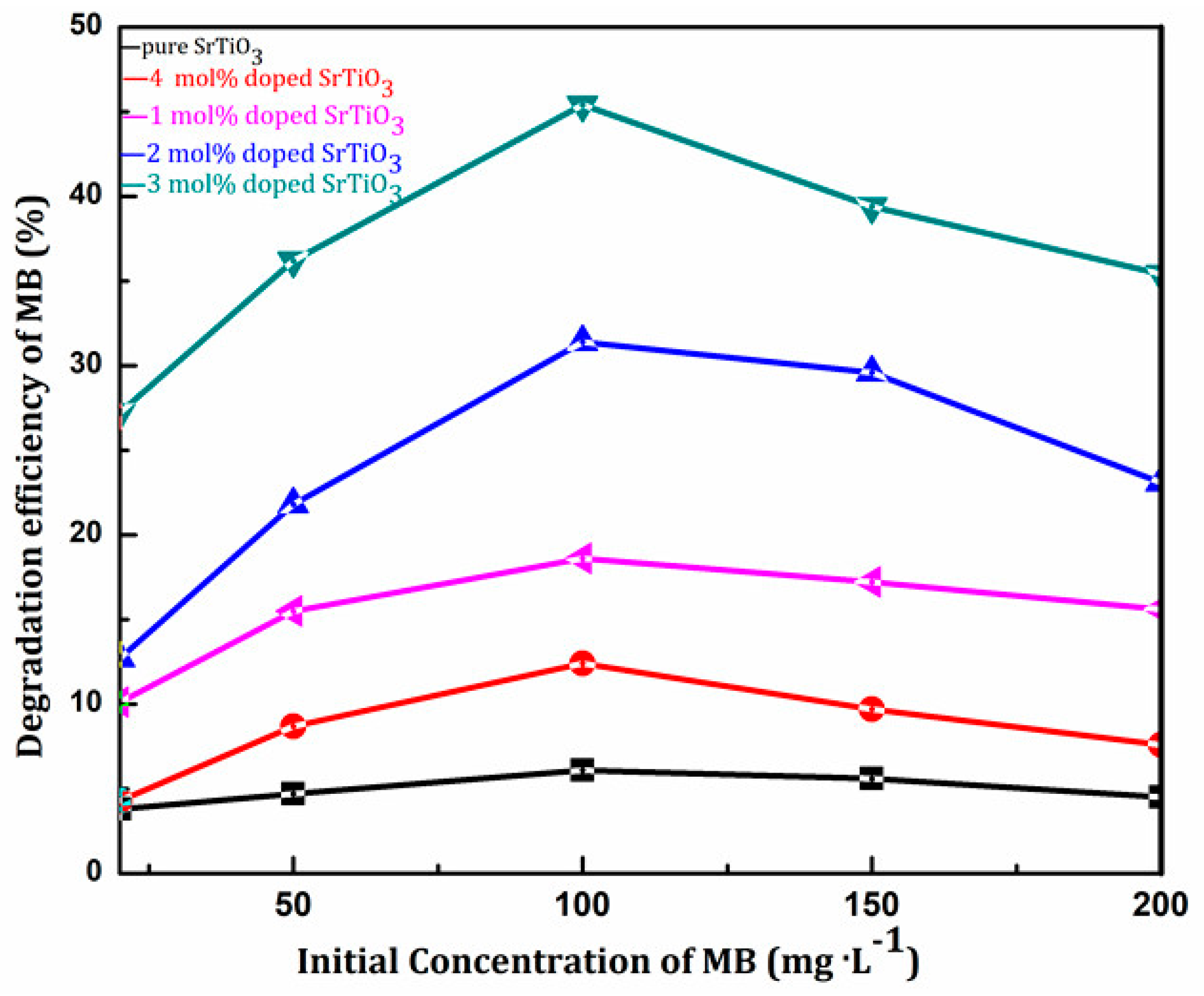 Materials 11 00646 g011