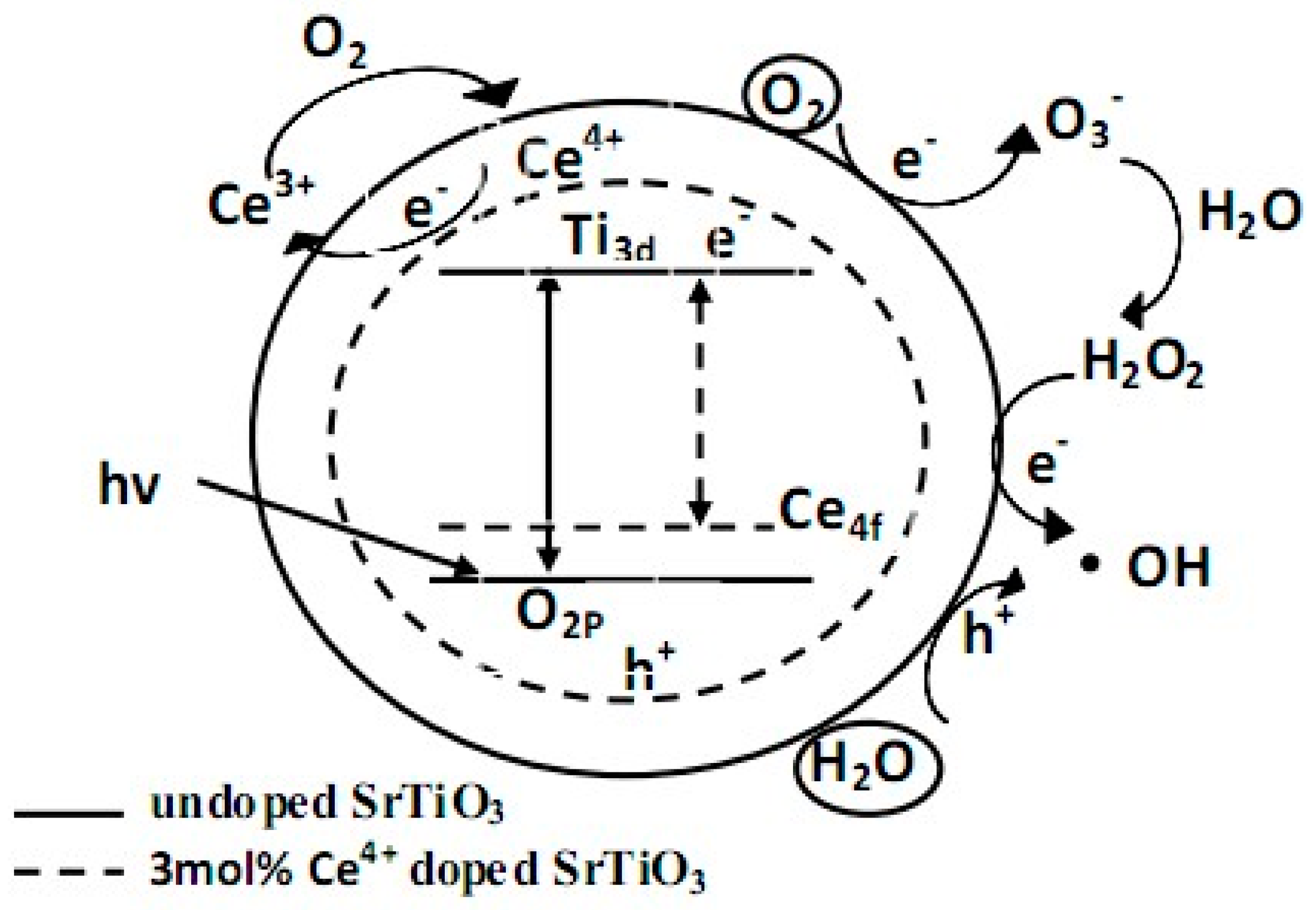 Materials 11 00646 g013