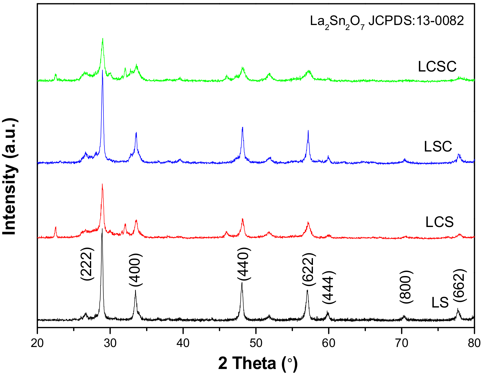Materials 11 00653 g001