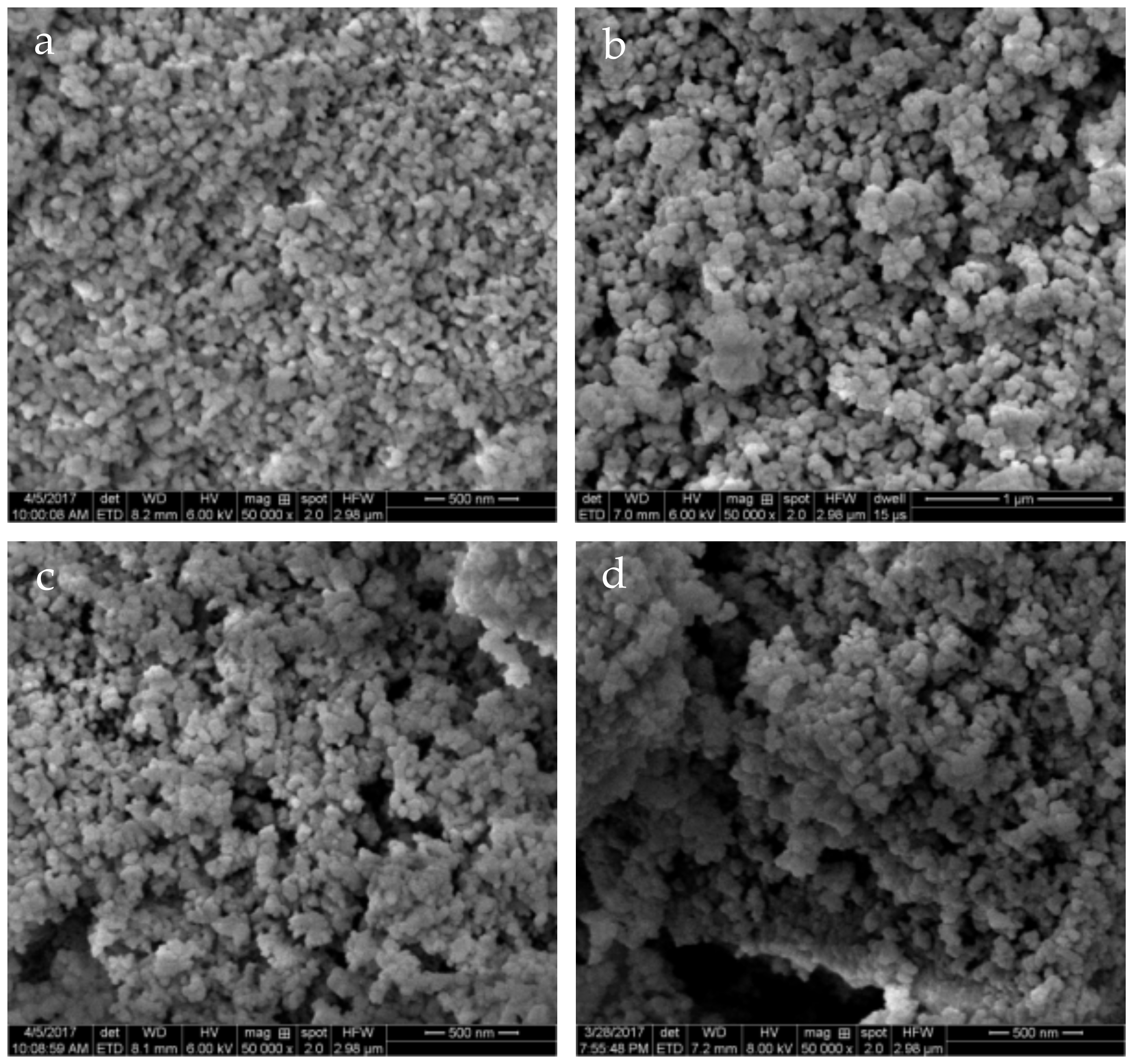 Materials 11 00653 g002