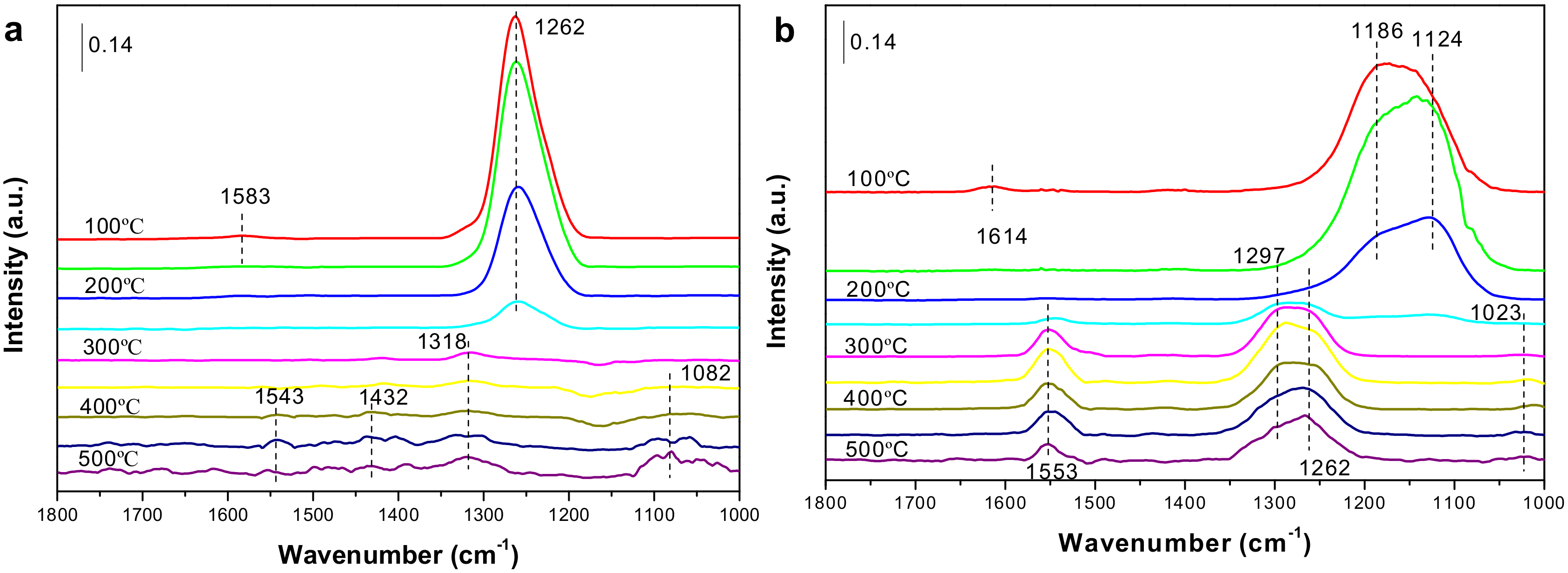 Materials 11 00653 g008