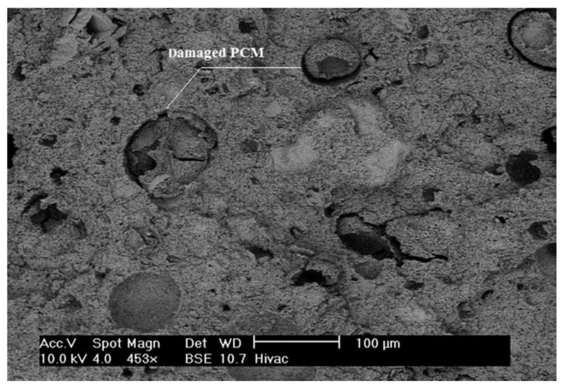 Materials 11 00654 g009 Materials 11 00654 g009
