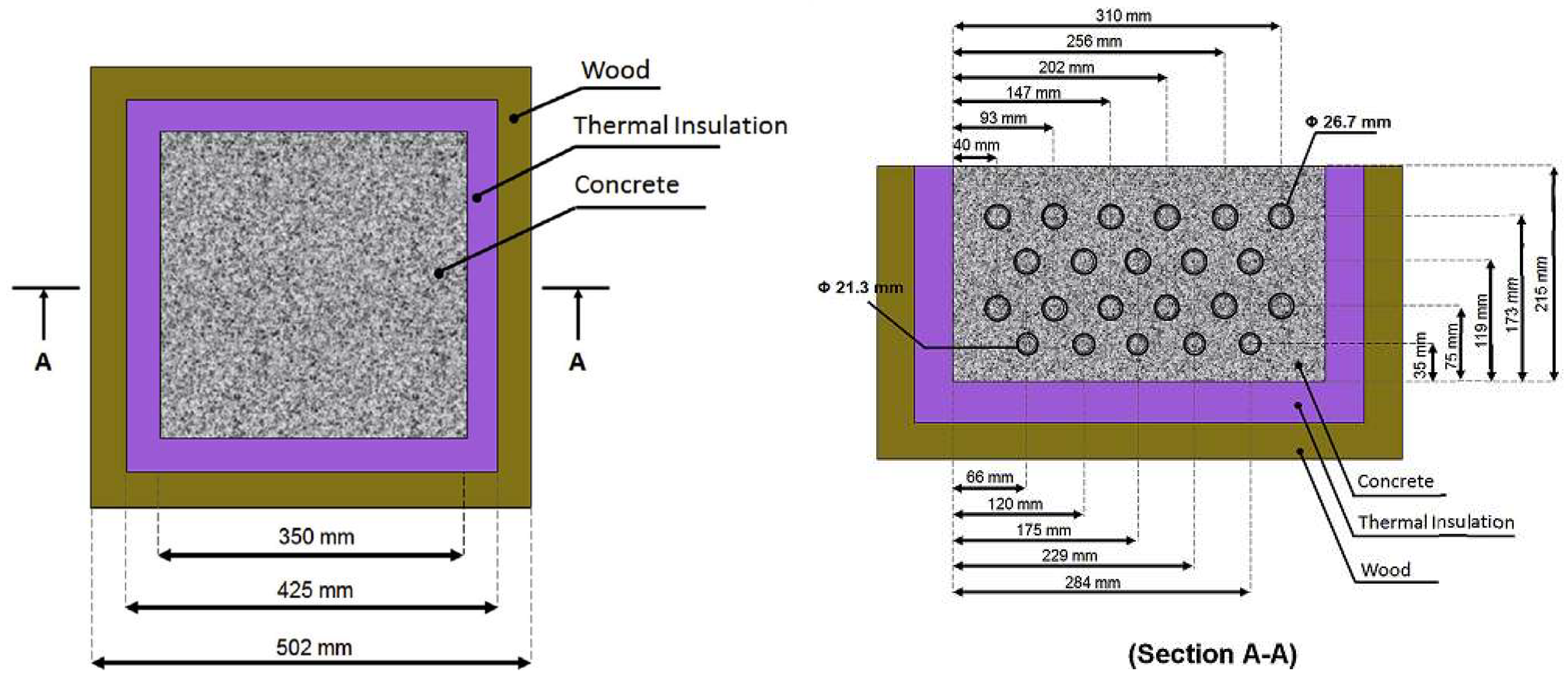 Materials 11 00654 g015 Materials 11 00654 g015