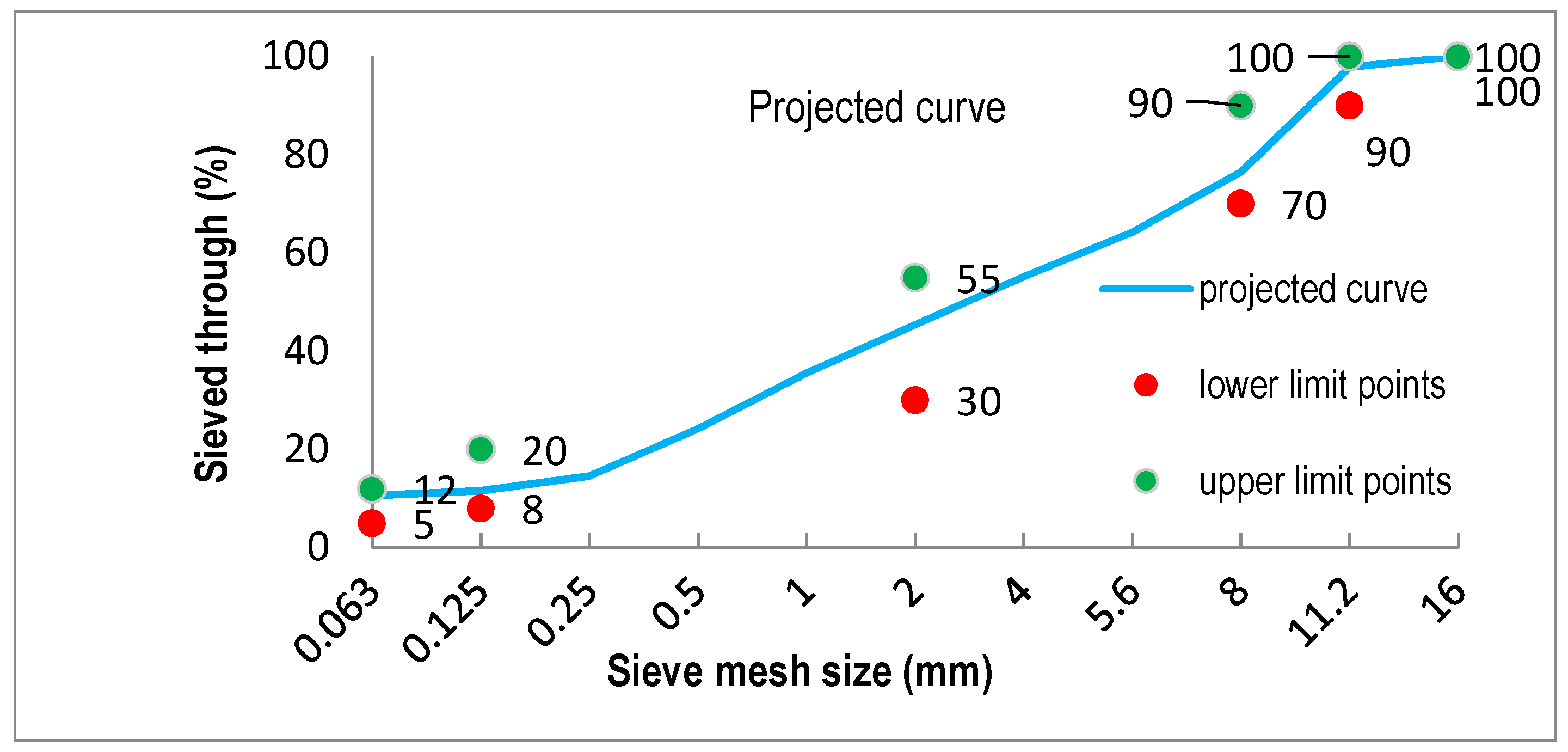 Materials 11 00658 g002