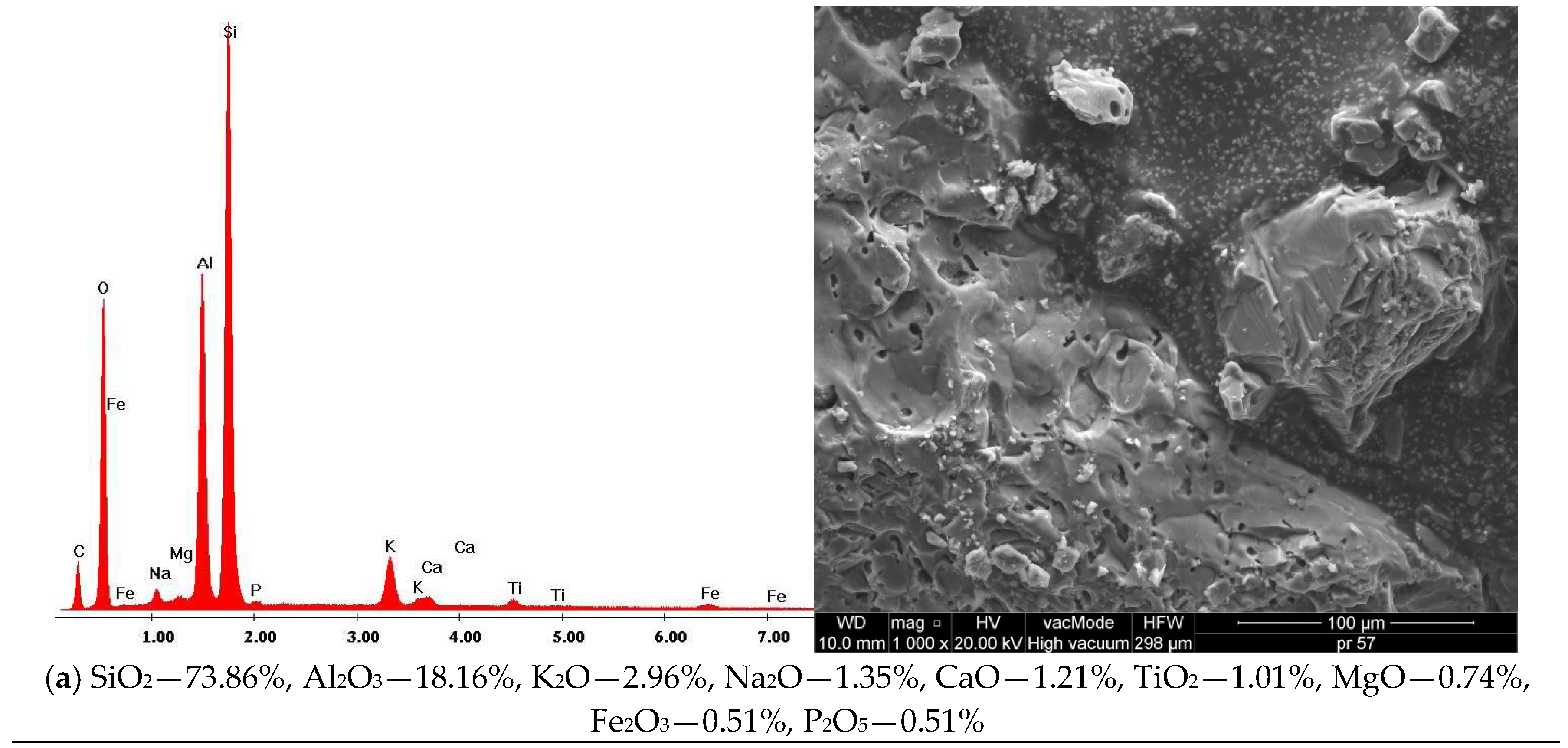 Materials 11 00658 g007a