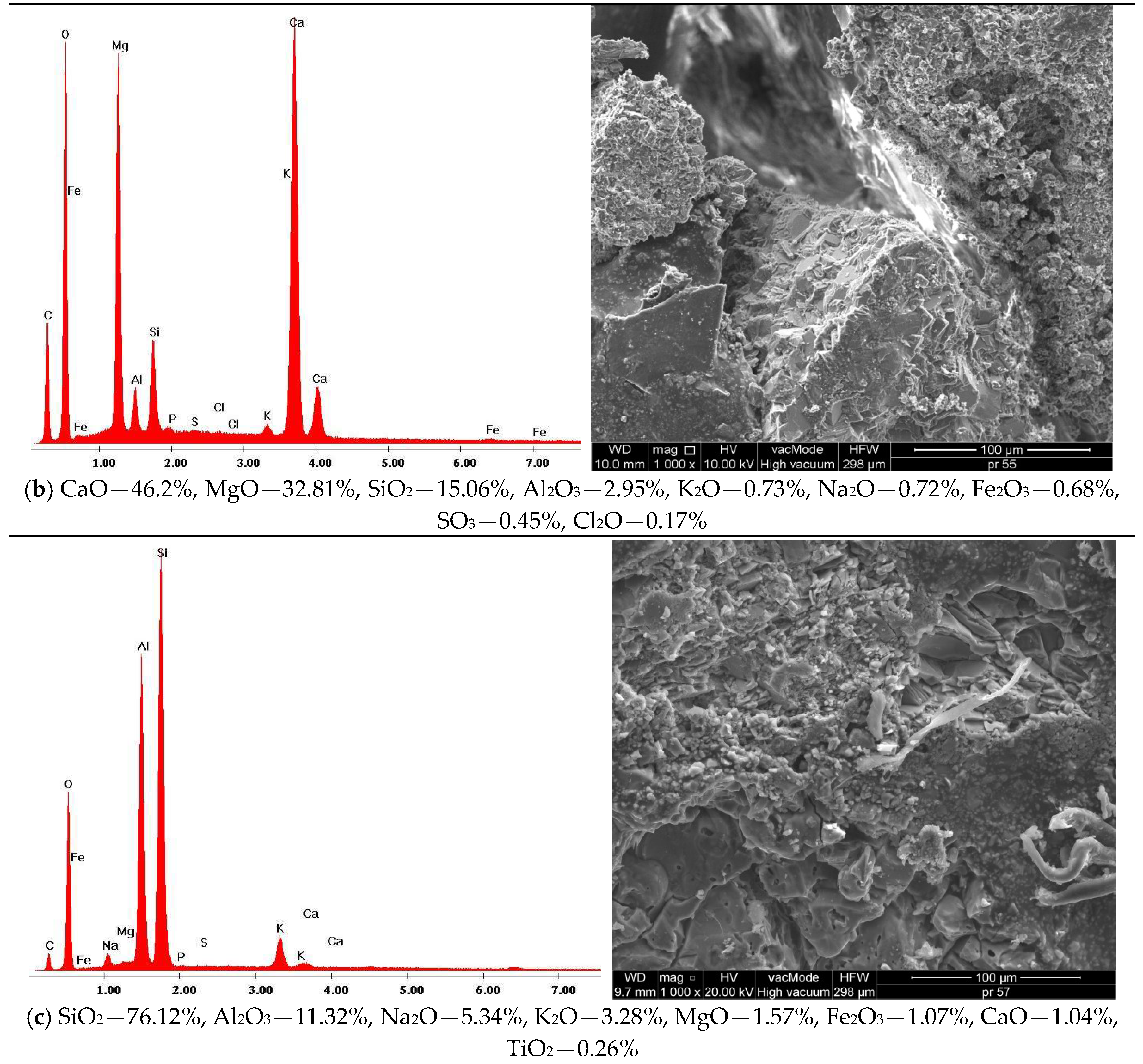 Materials 11 00658 g007b