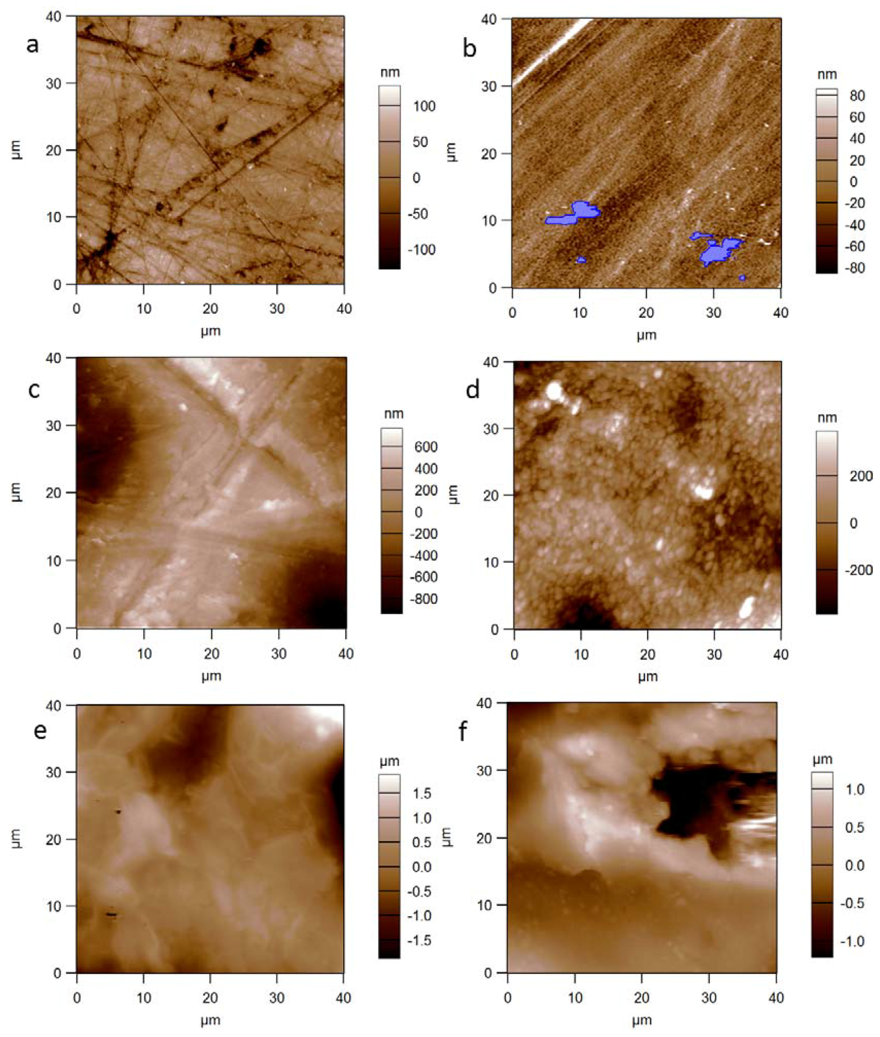 Materials 11 00660 g003