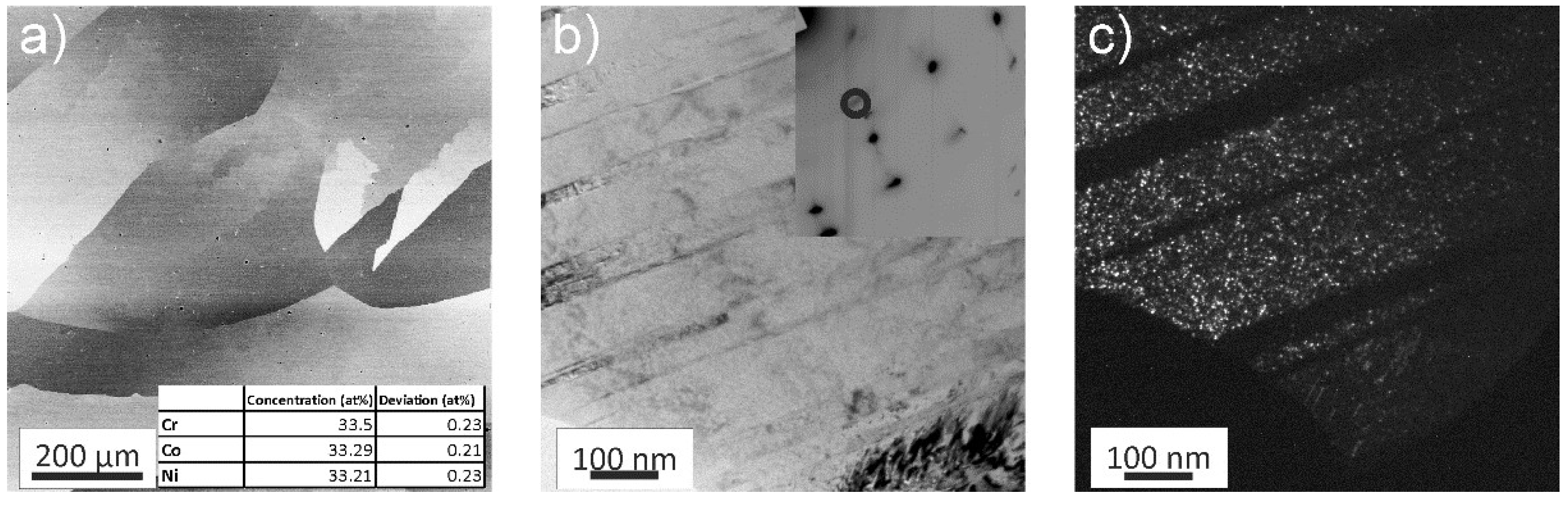 Materials 11 00662 g001