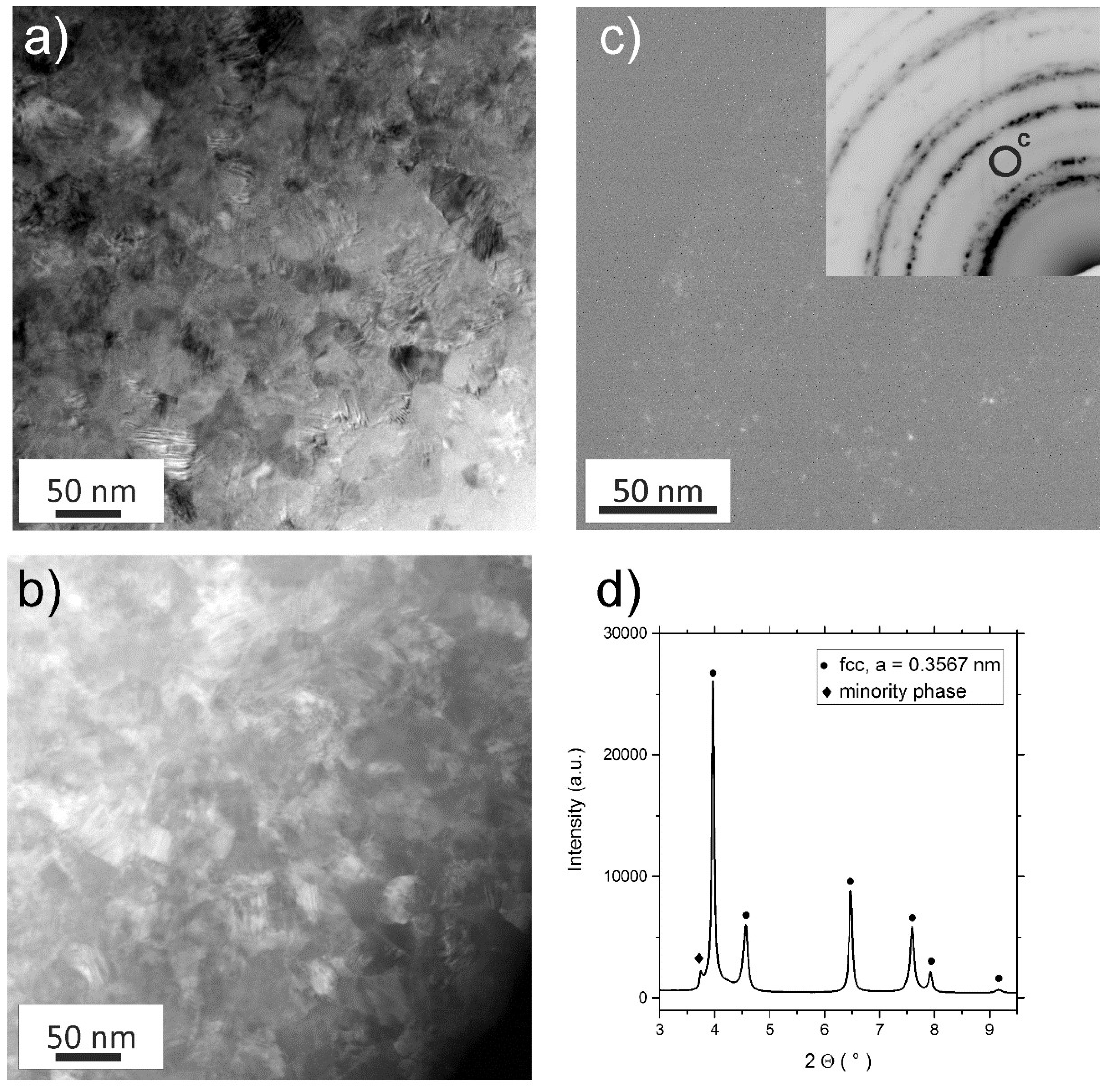 Materials 11 00662 g003