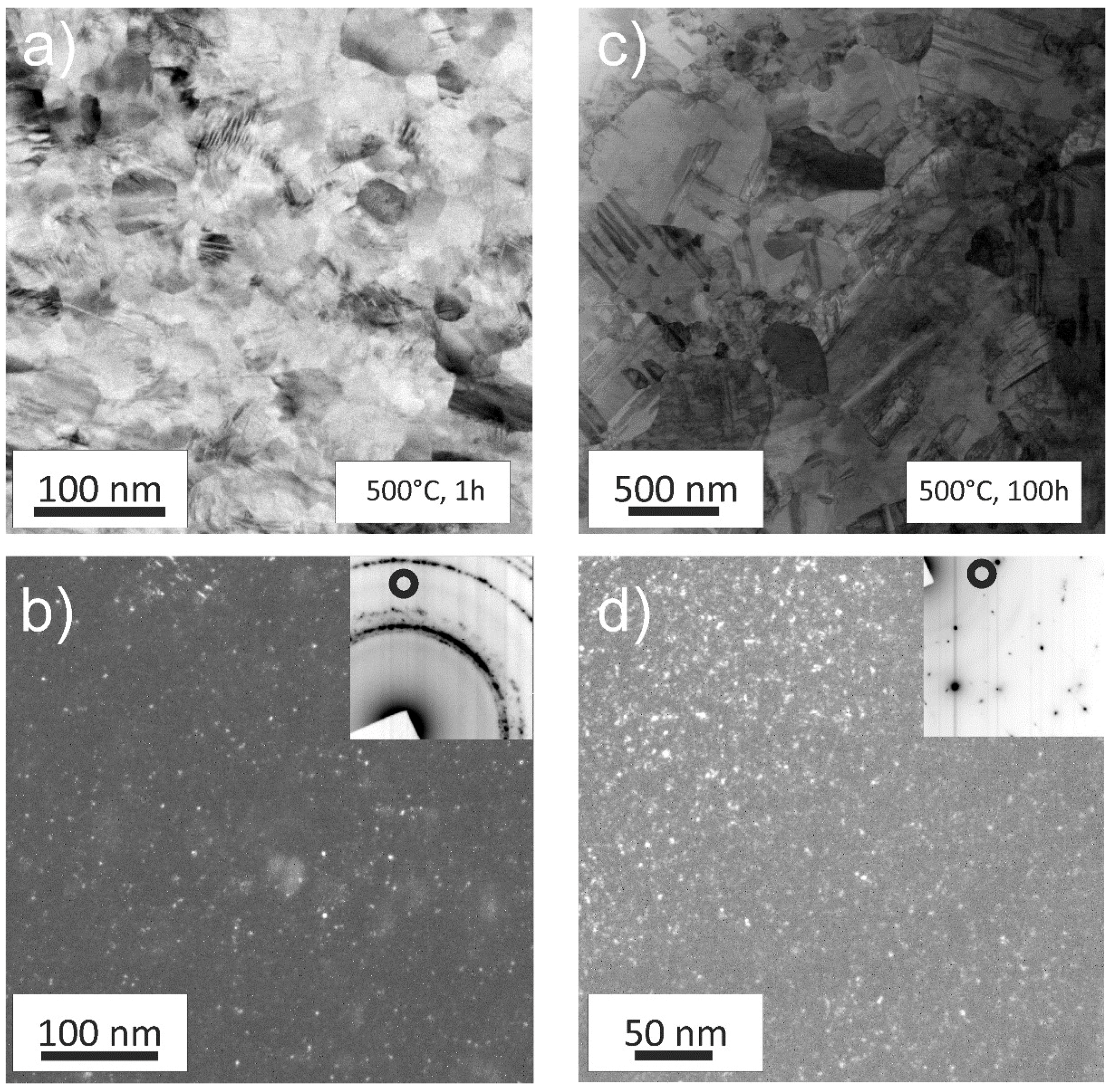 Materials 11 00662 g005