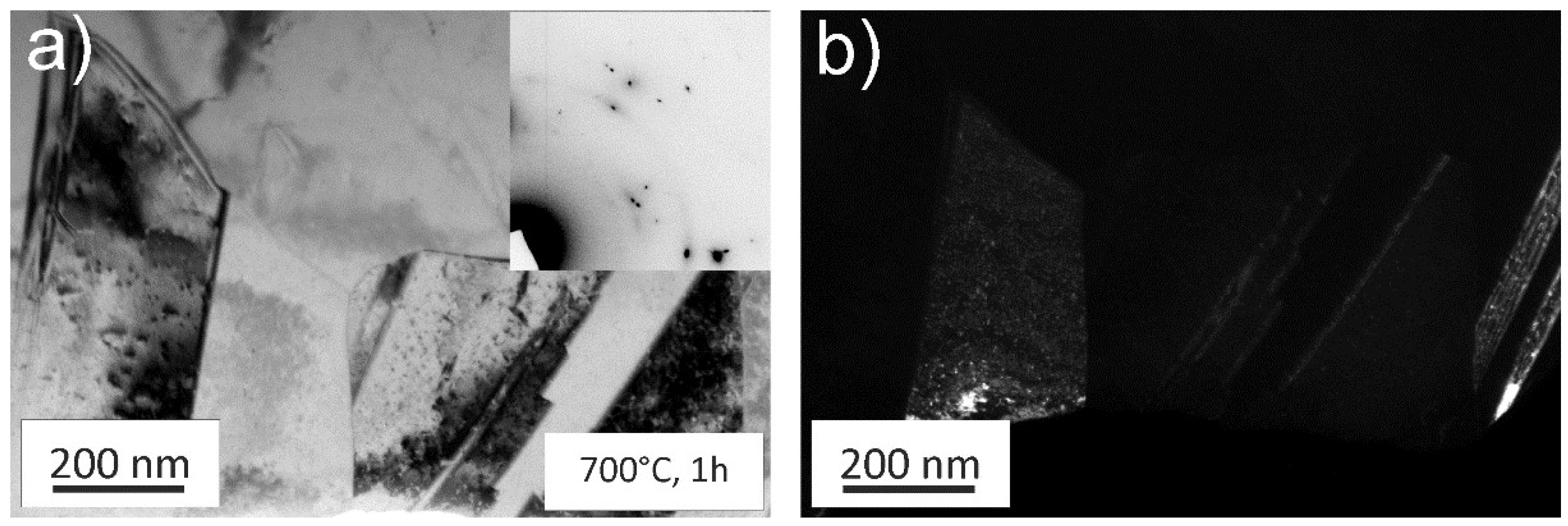 Materials 11 00662 g006