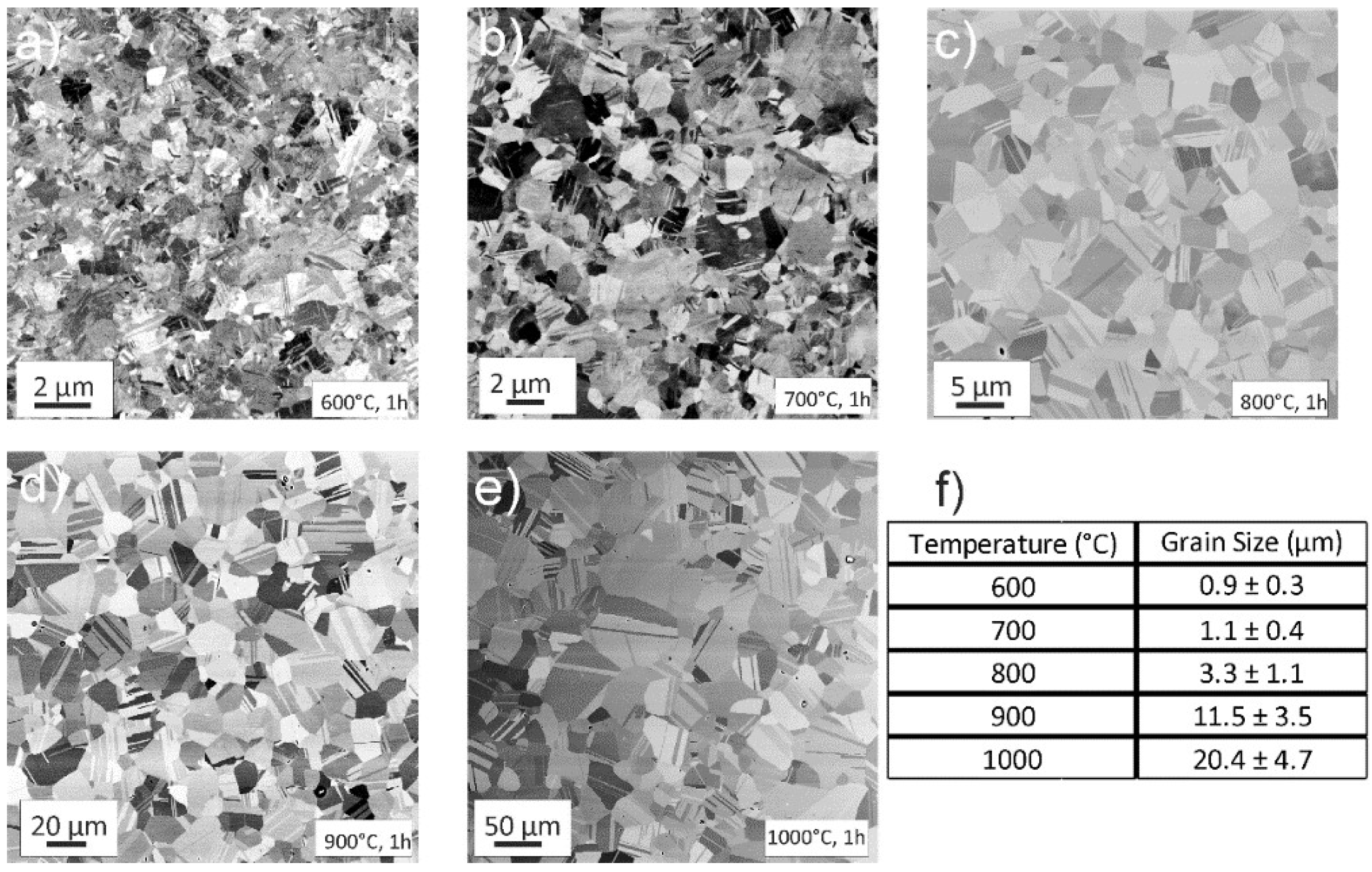 Materials 11 00662 g007