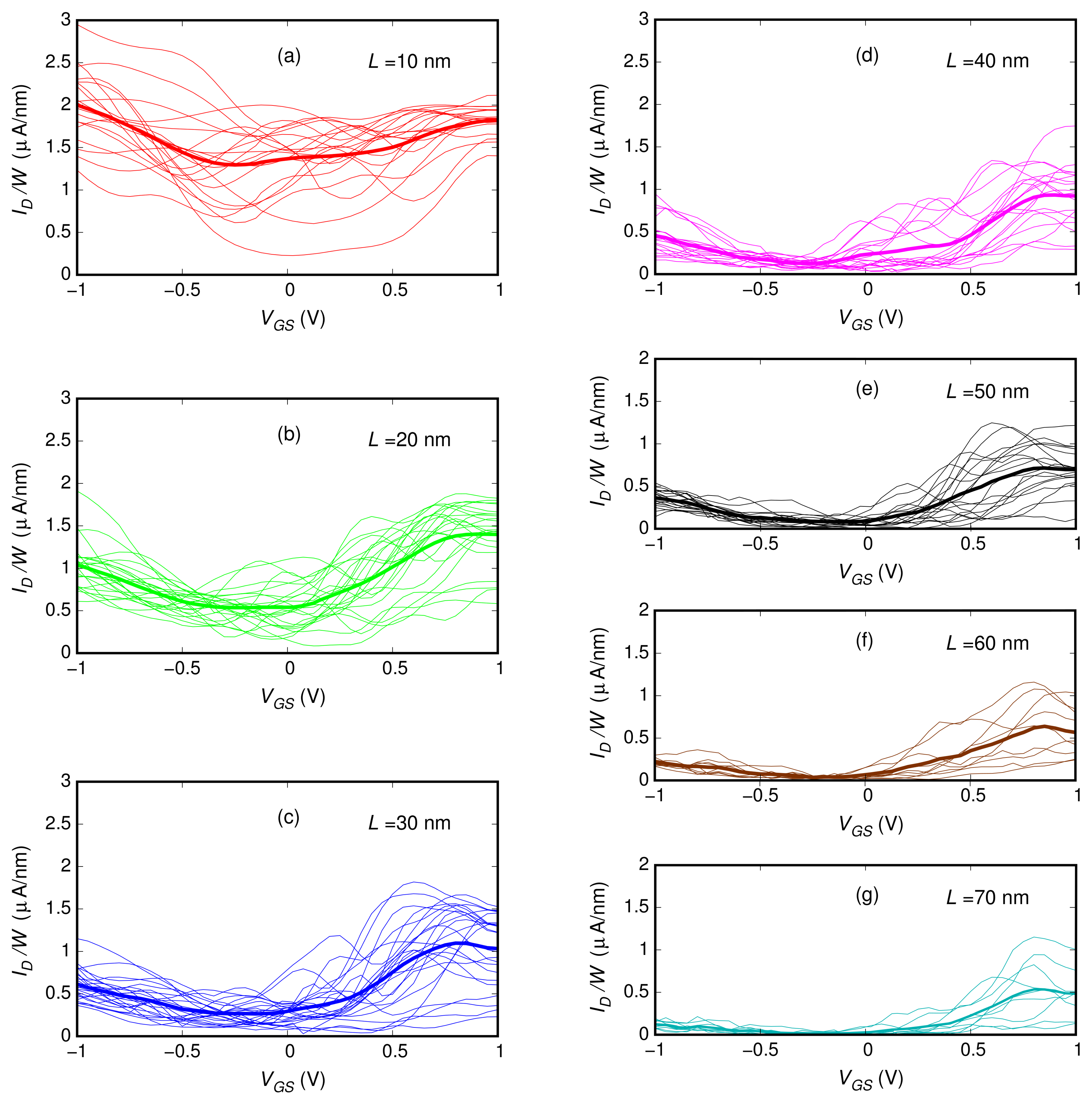 Materials 11 00667 g003