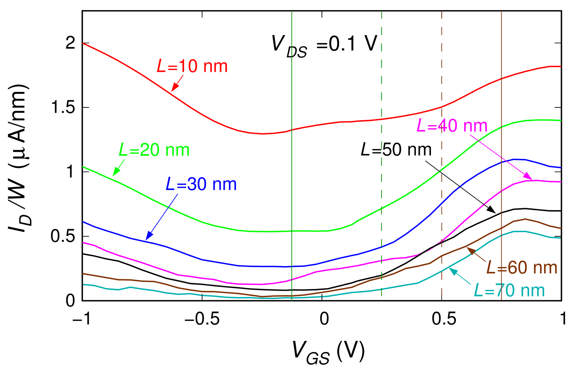 Materials 11 00667 g004
