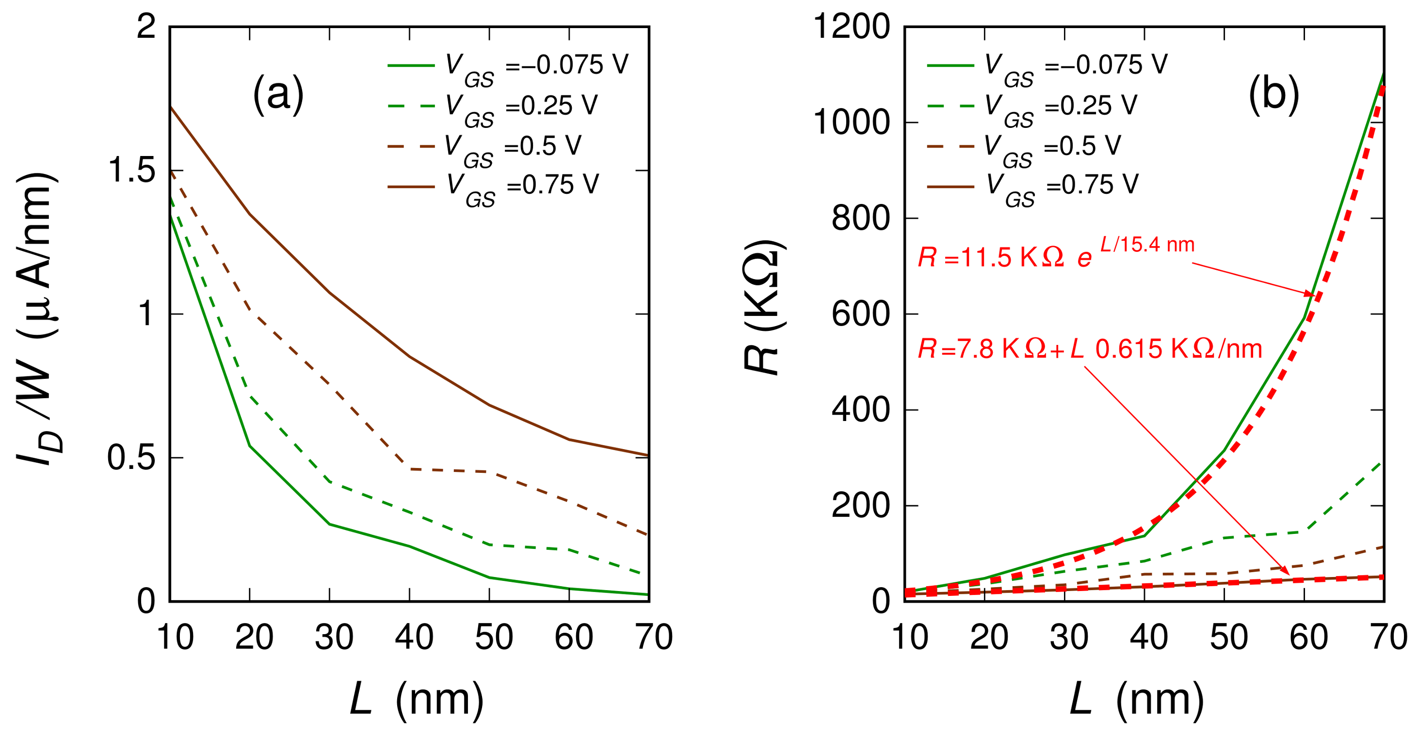 Materials 11 00667 g006