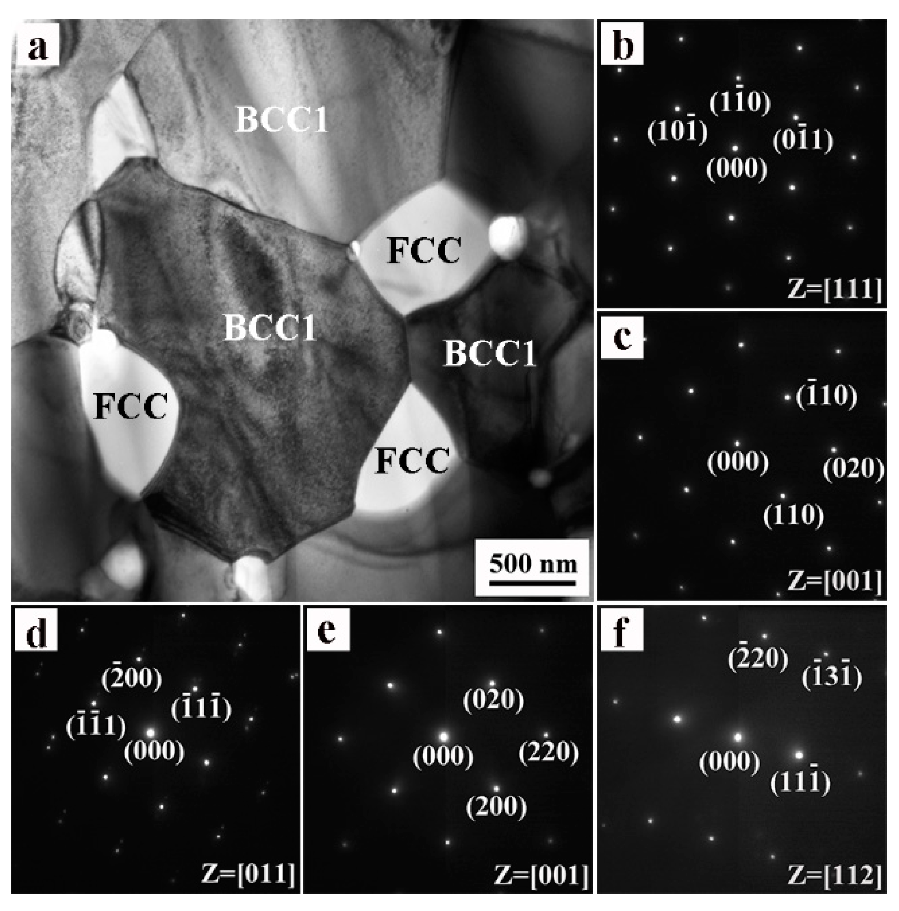 Materials 11 00669 g003