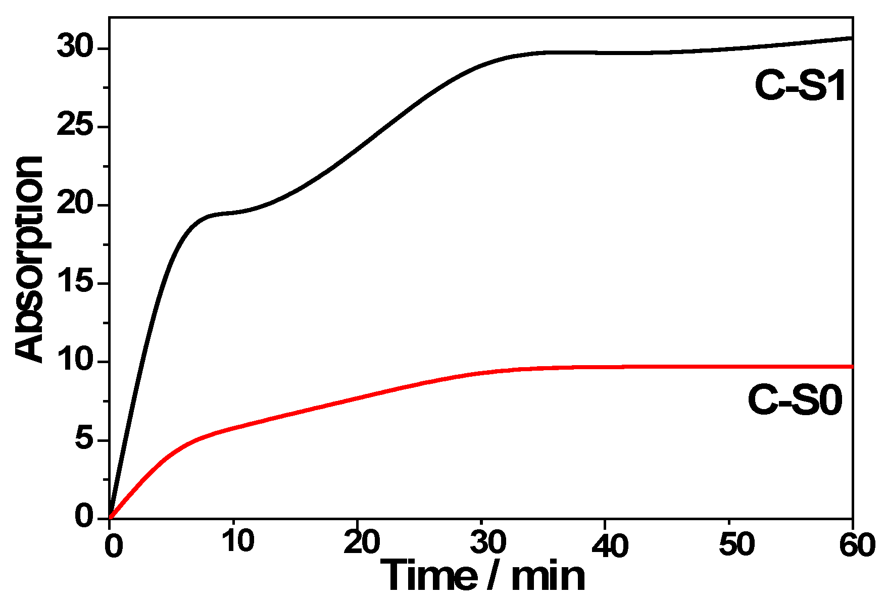 Materials 11 00670 g008 Materials 11 00670 g008