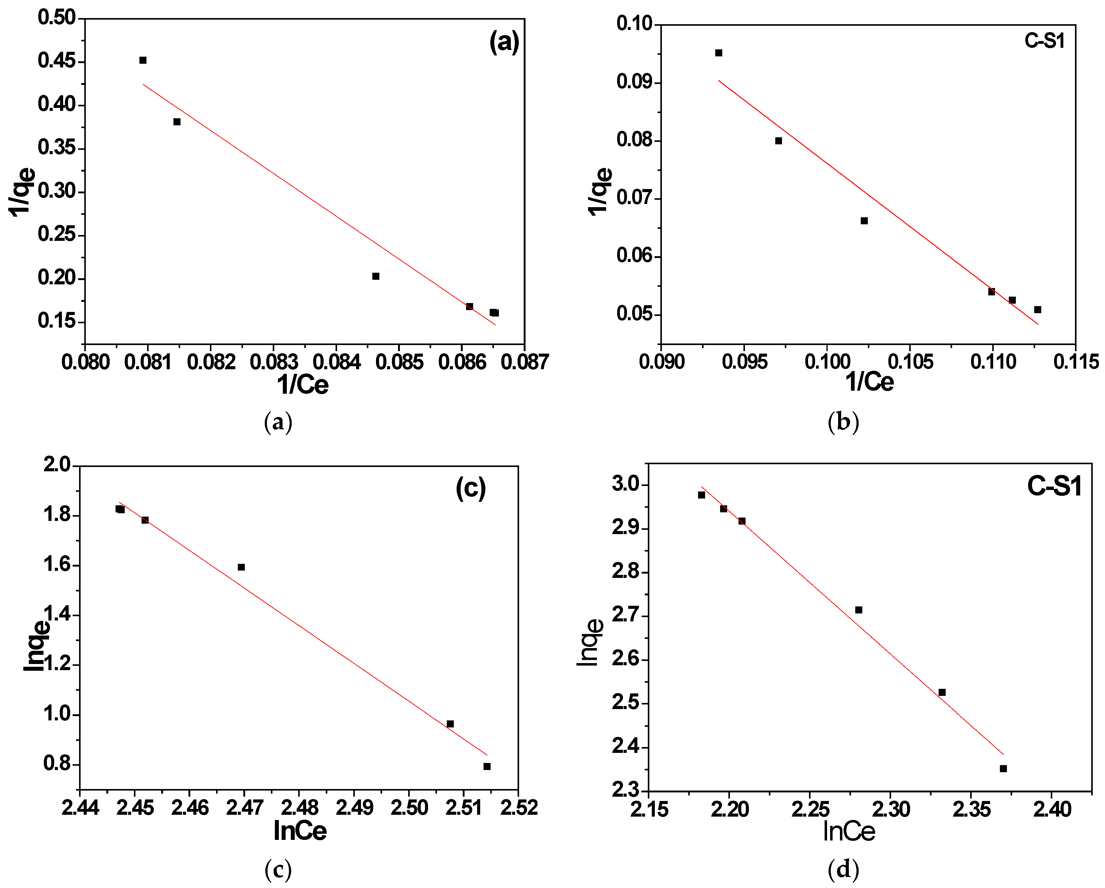 Materials 11 00670 g009 Materials 11 00670 g009