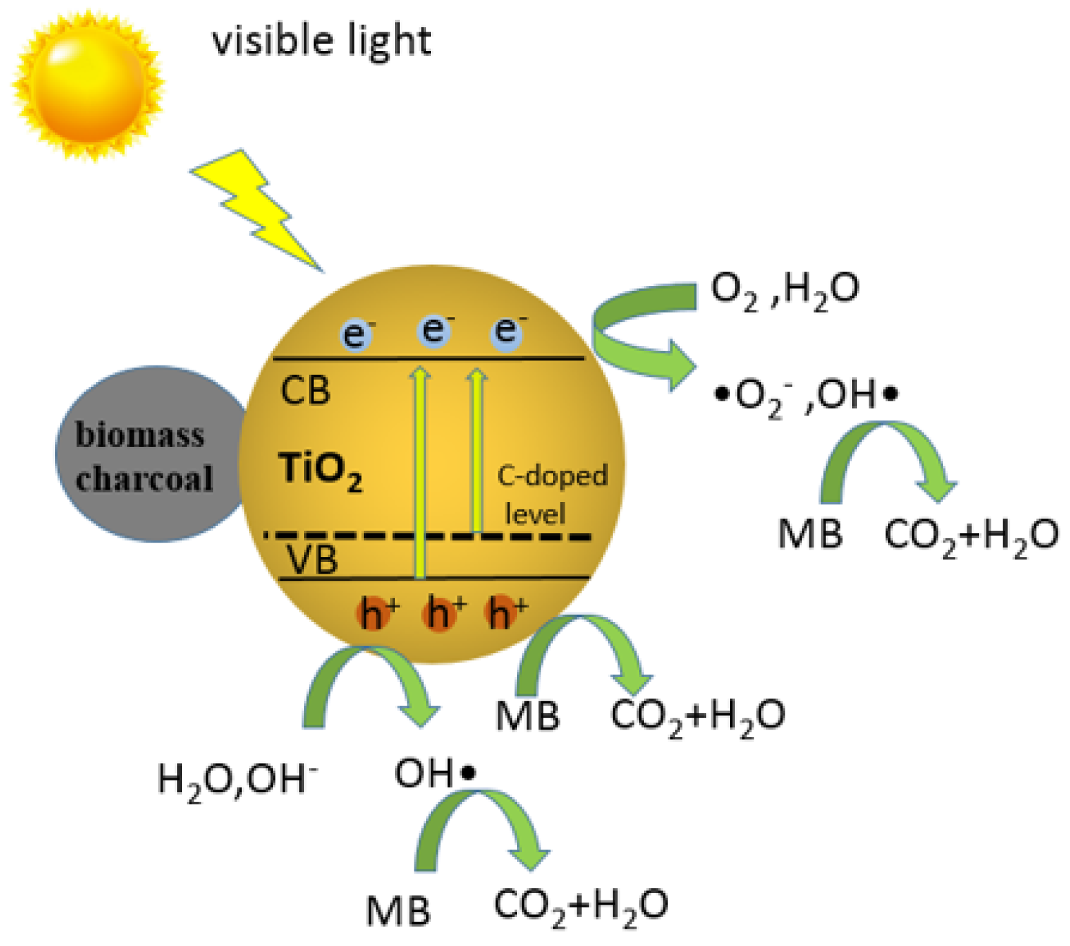 Materials 11 00670 g013 Materials 11 00670 g013
