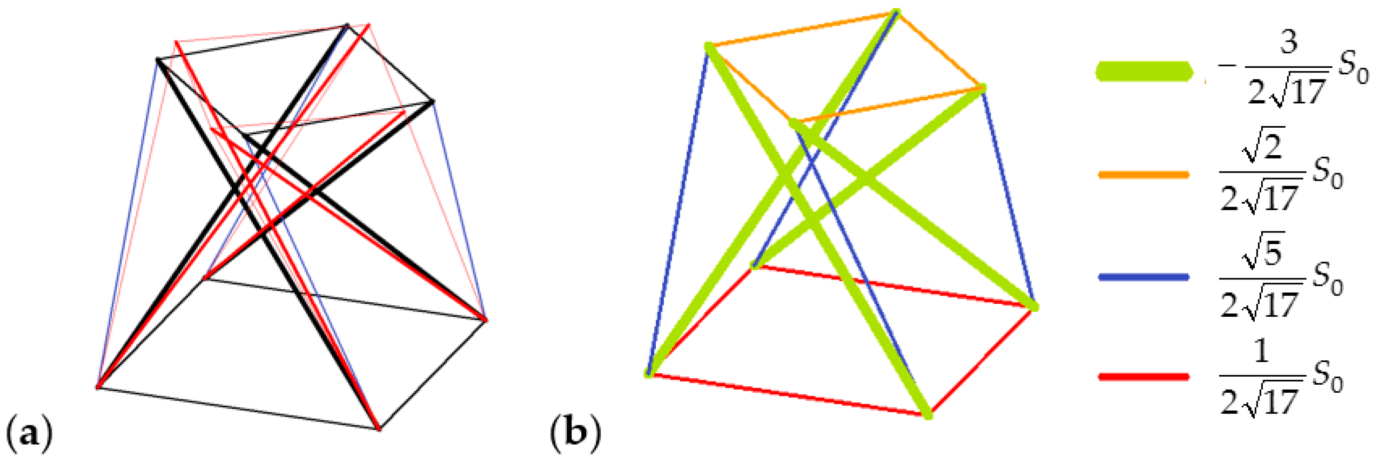 Materials 11 00673 g002