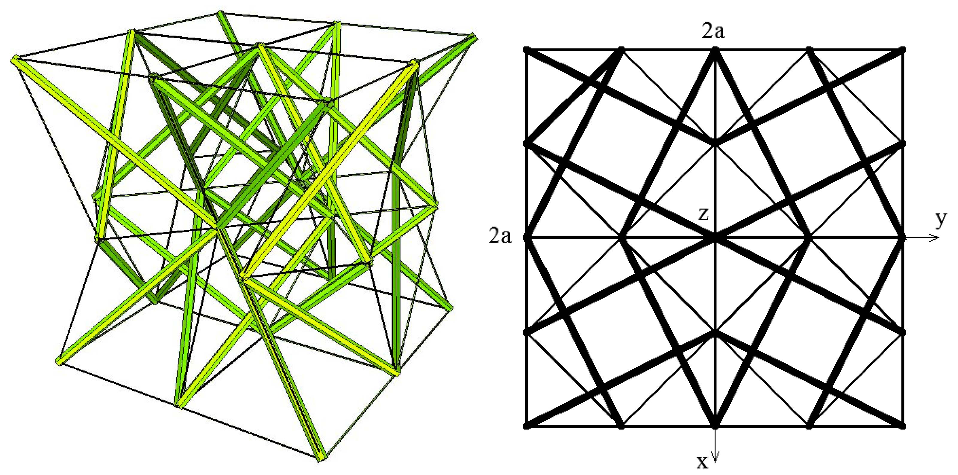 Materials 11 00673 g004a
