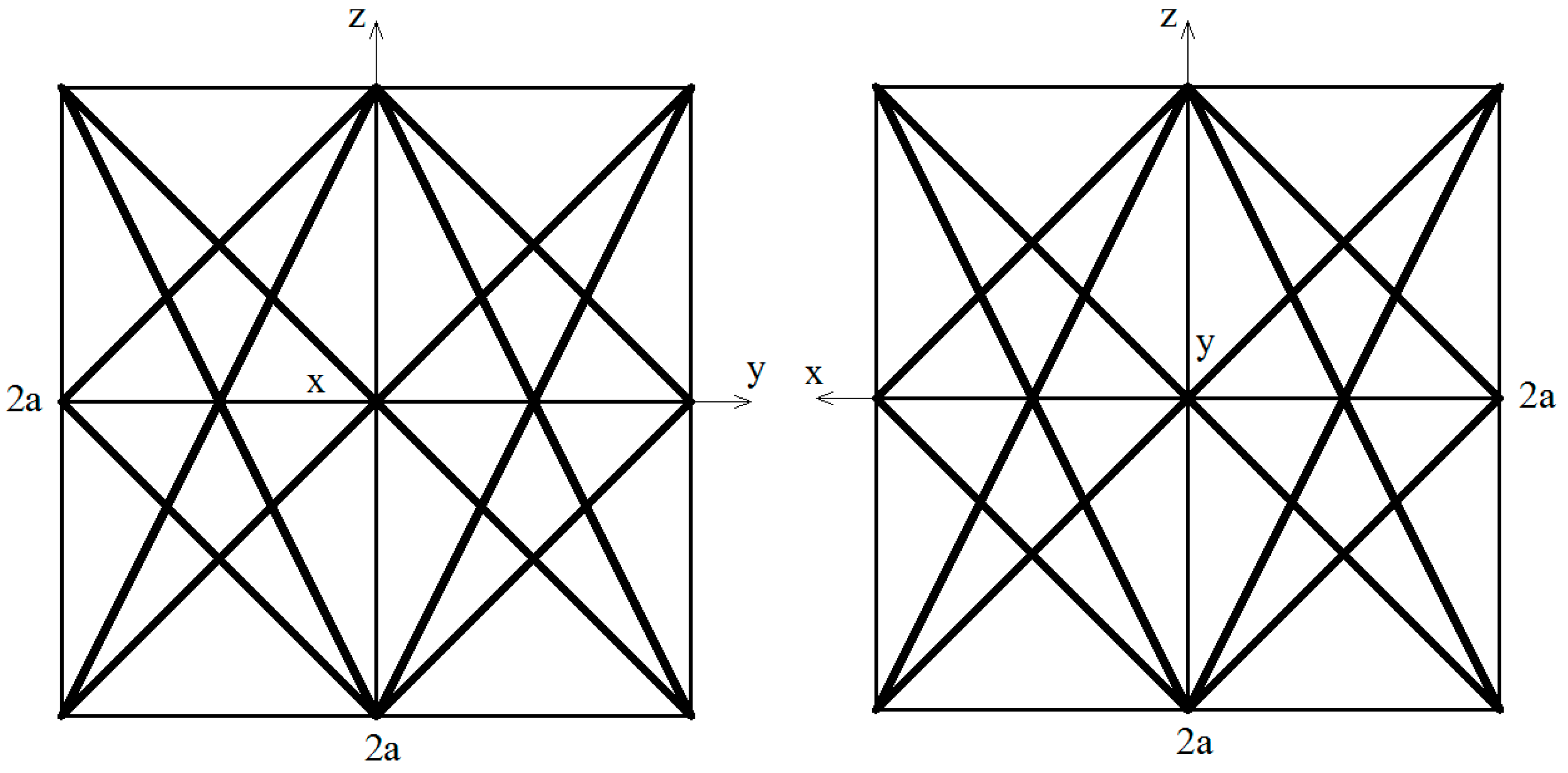 Materials 11 00673 g004b
