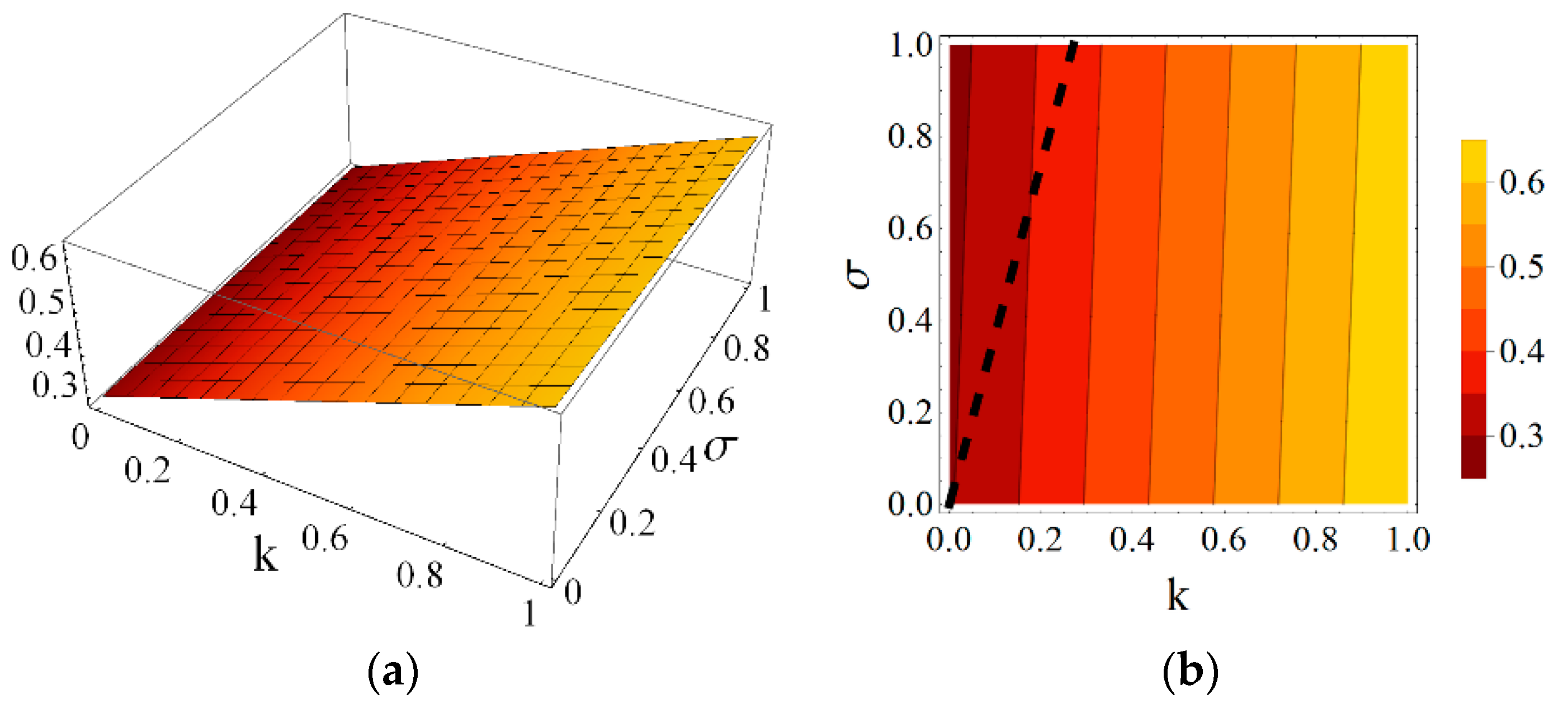 Materials 11 00673 g007