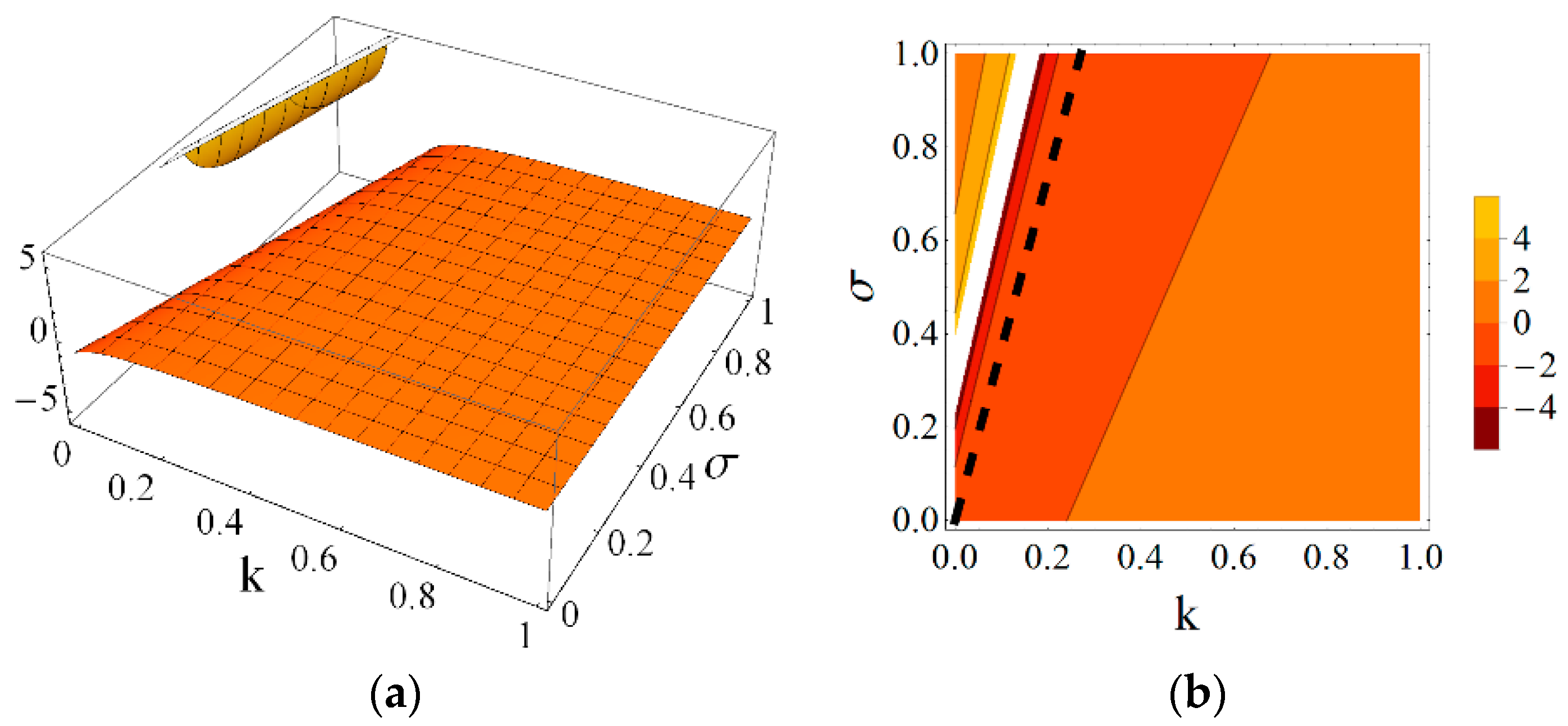 Materials 11 00673 g008