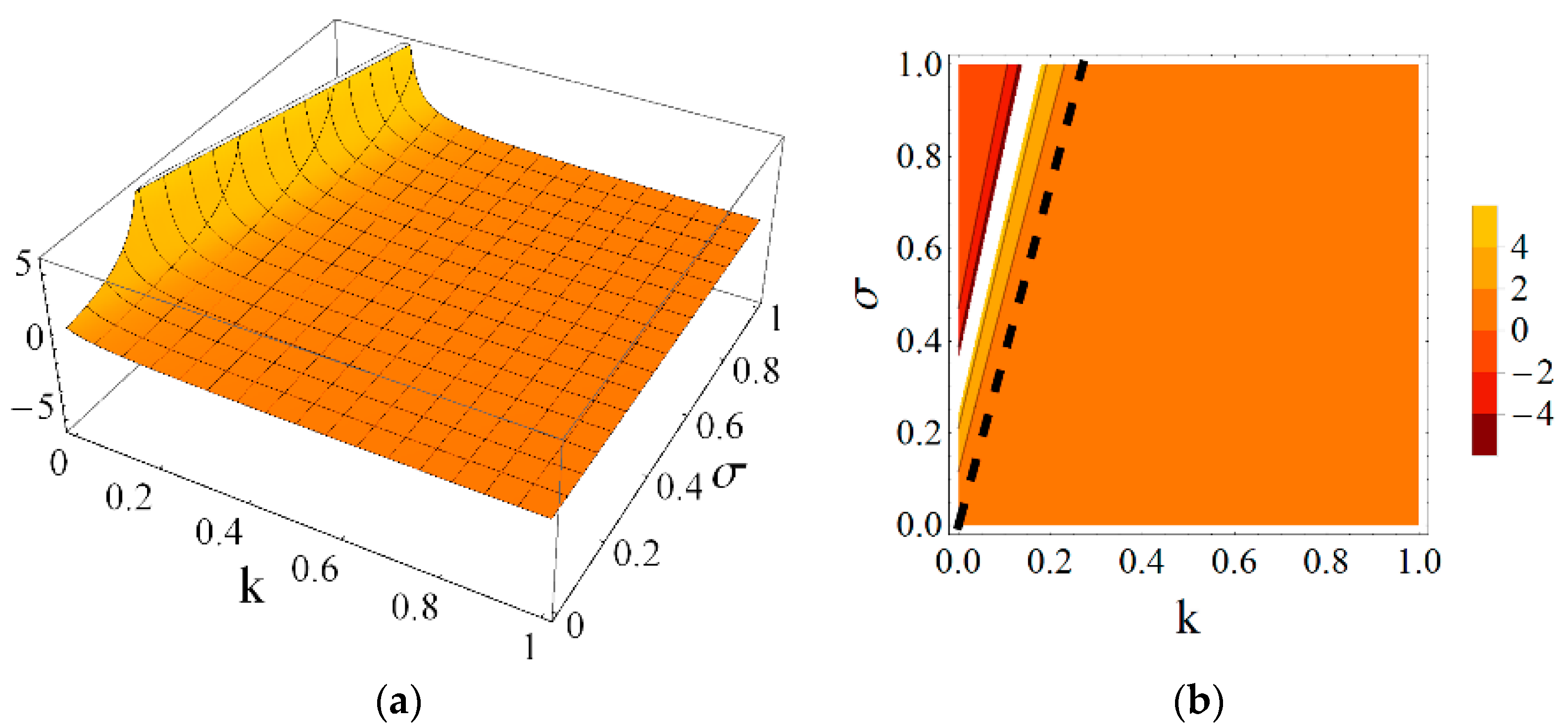 Materials 11 00673 g010