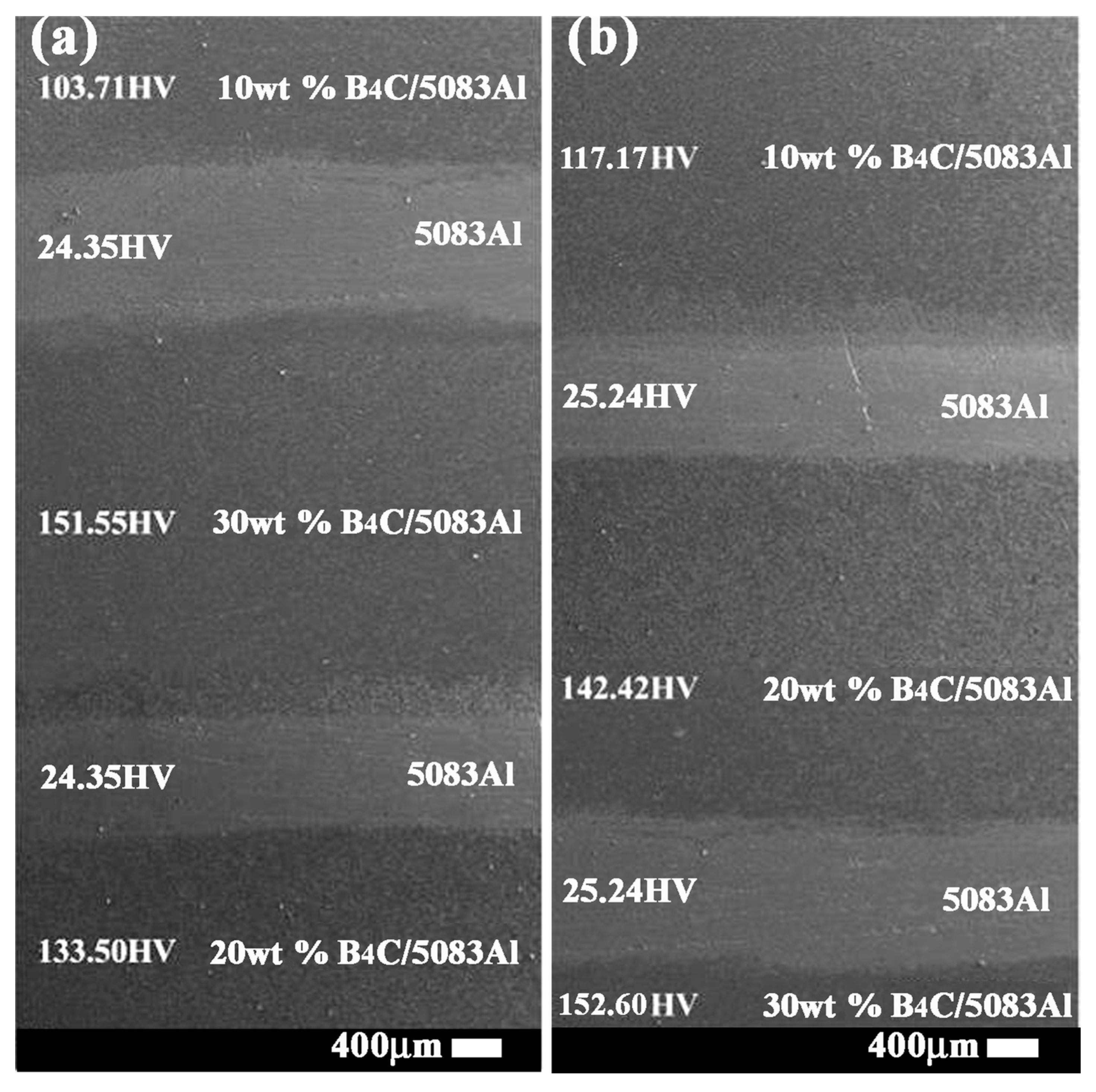 Materials 11 00680 g003