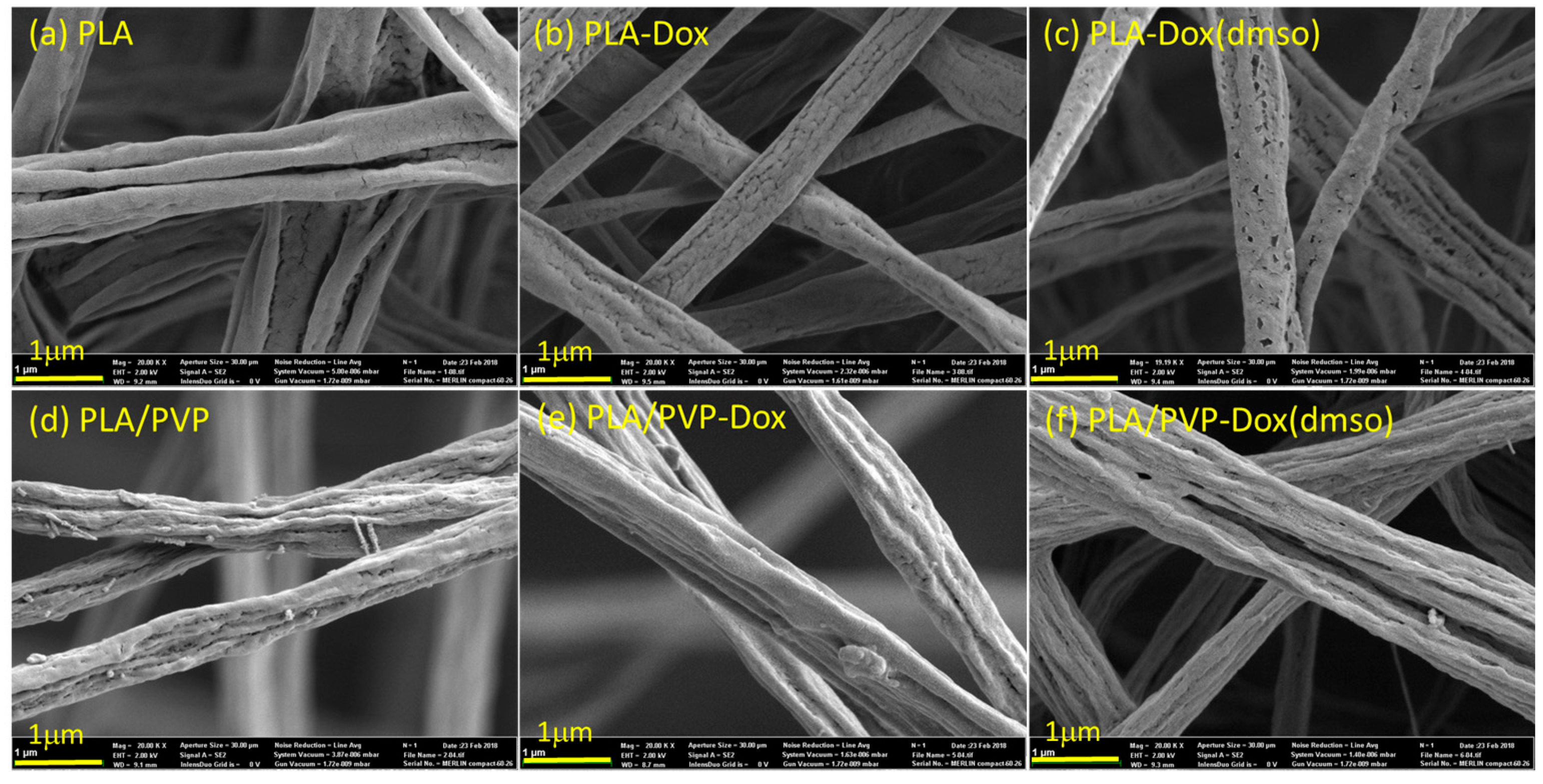 Materials 11 00681 g004