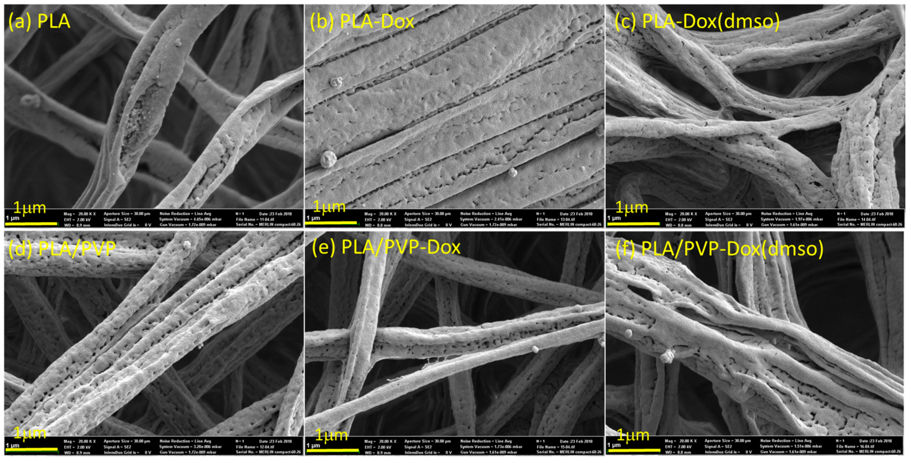 Materials 11 00681 g005