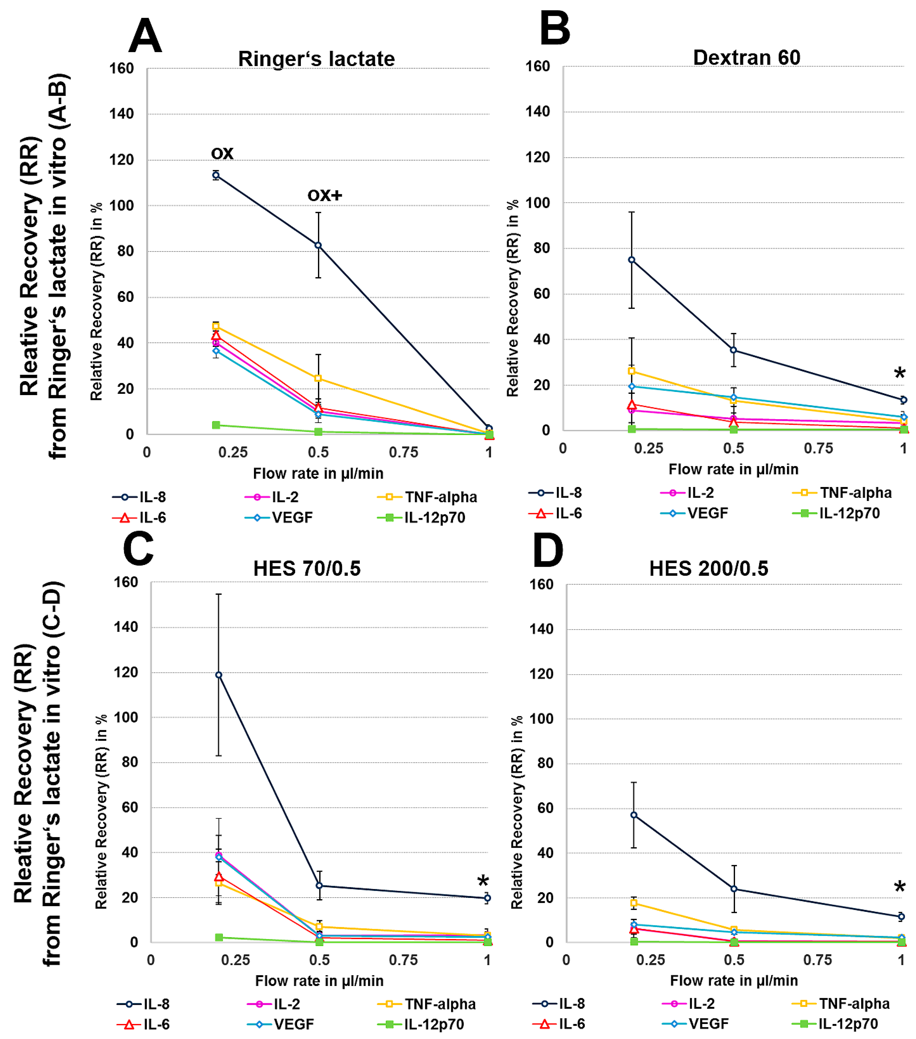 Materials 11 00682 g002a