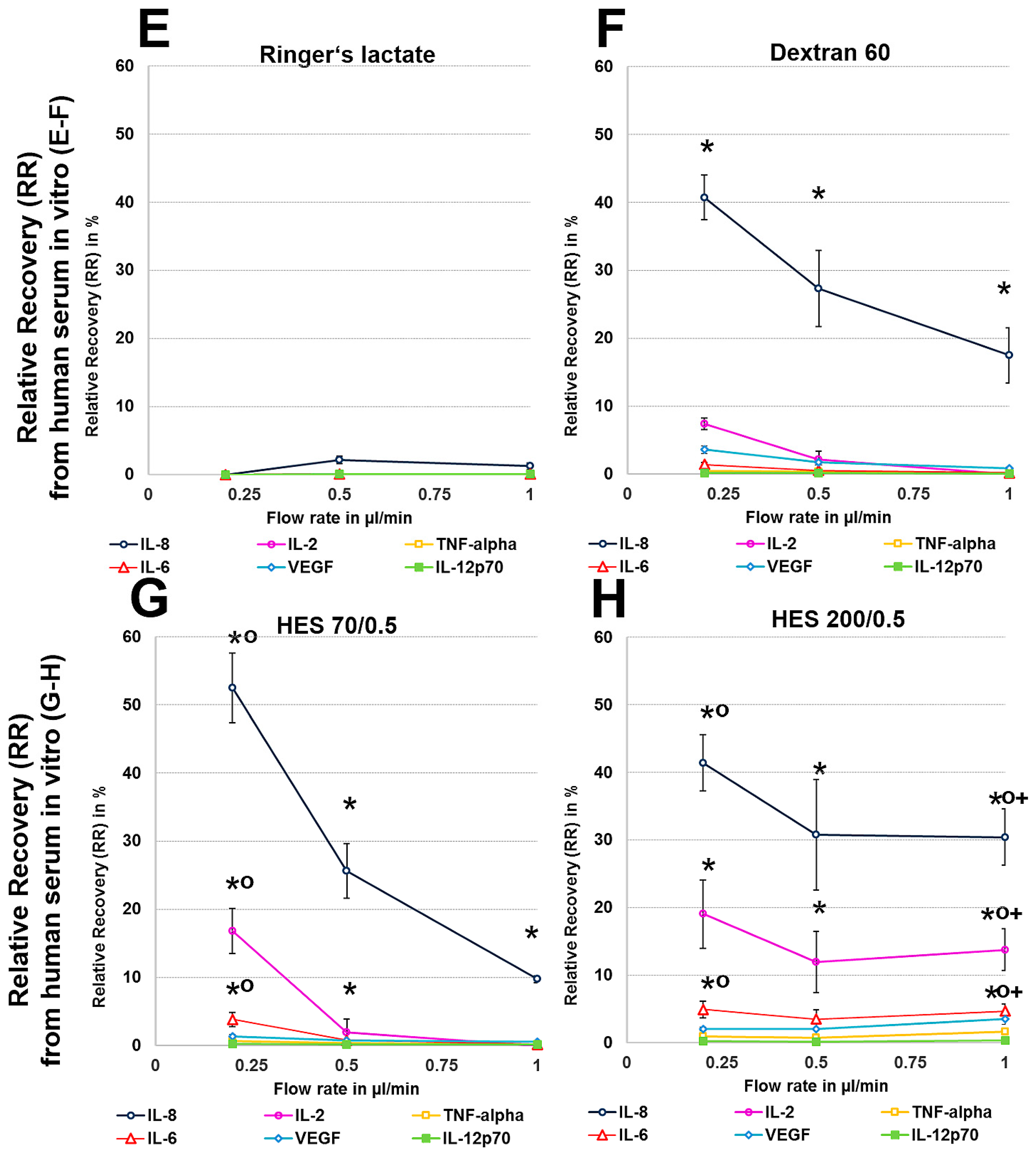 Materials 11 00682 g002b