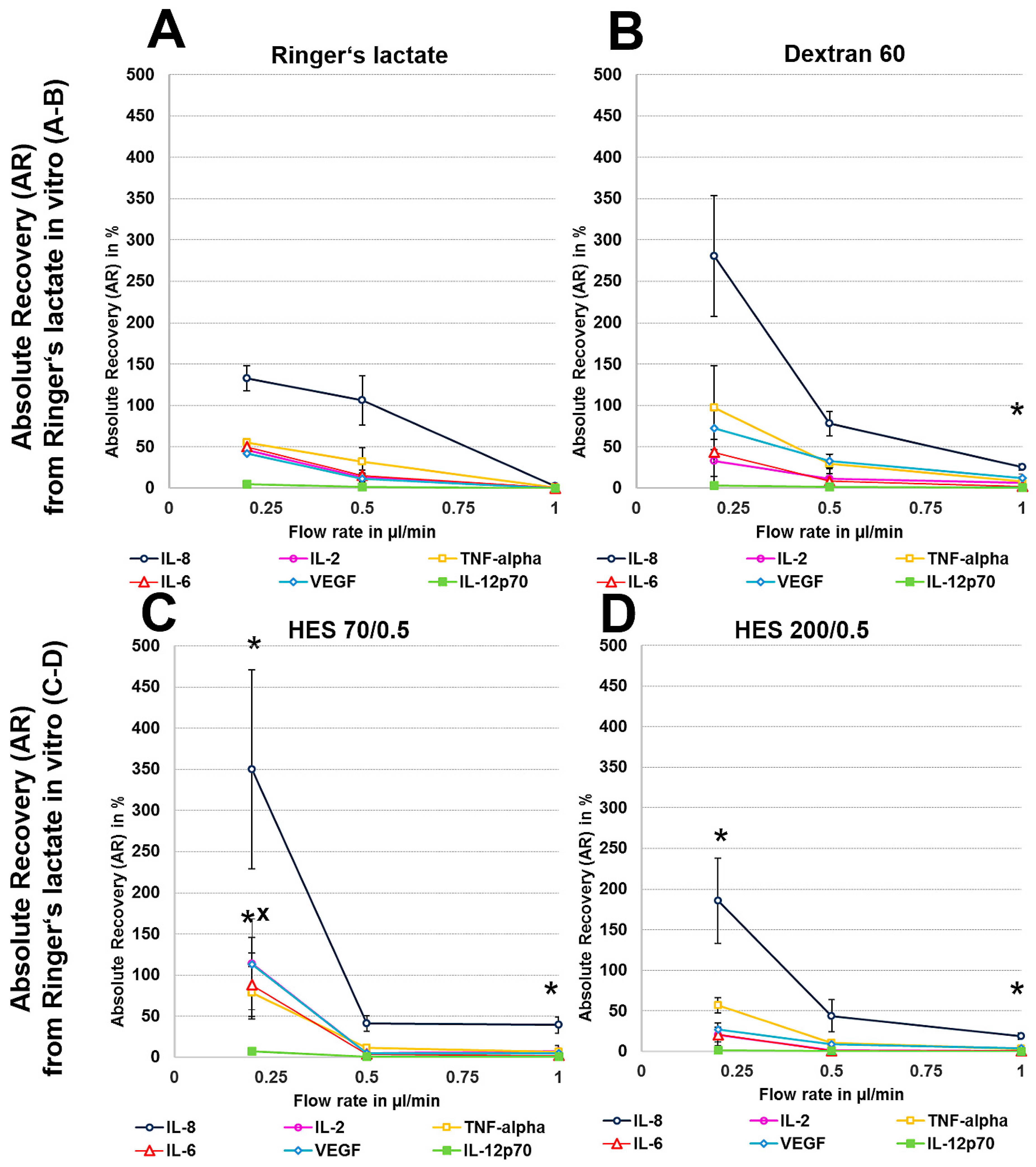 Materials 11 00682 g003a