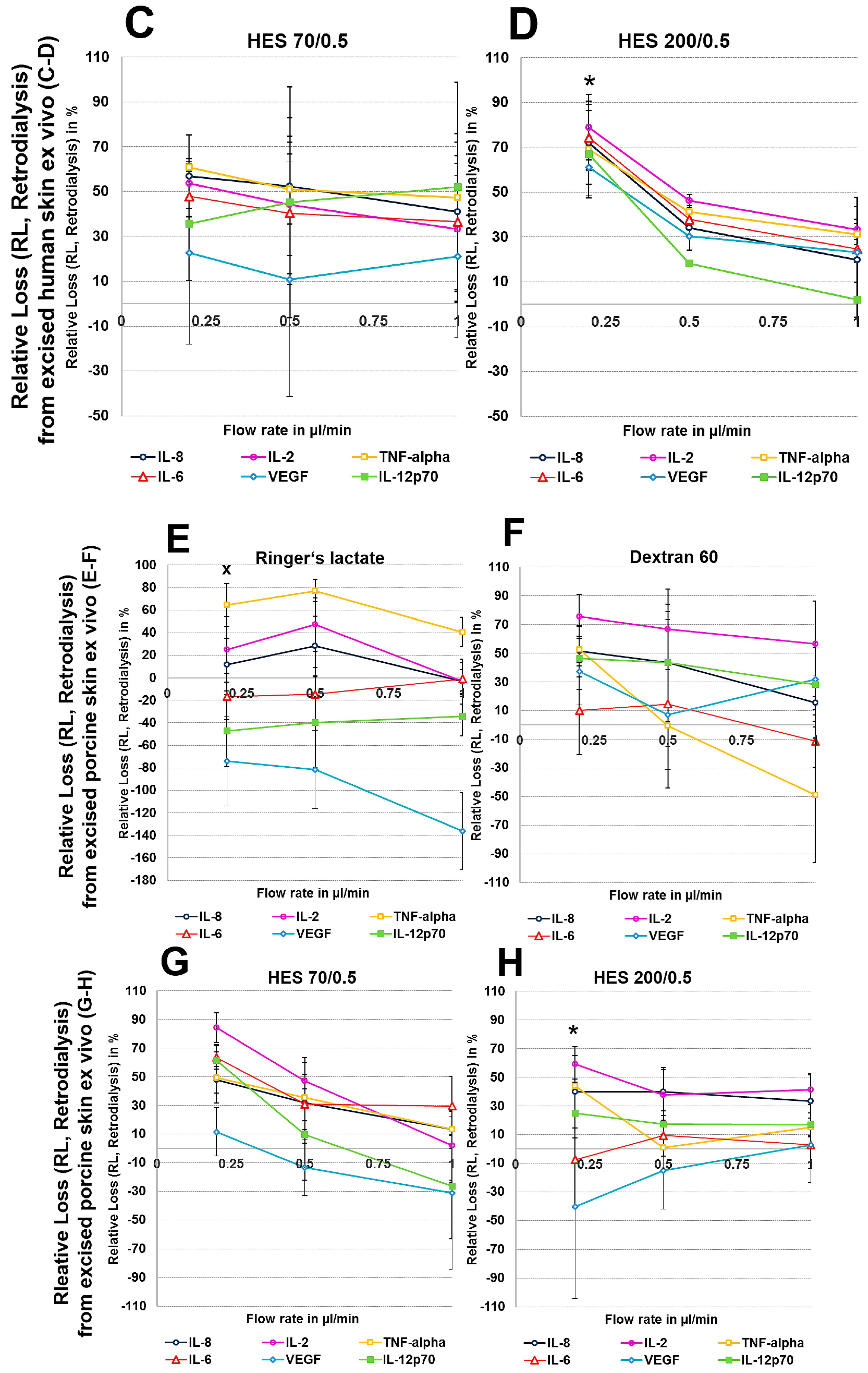 Materials 11 00682 g004b