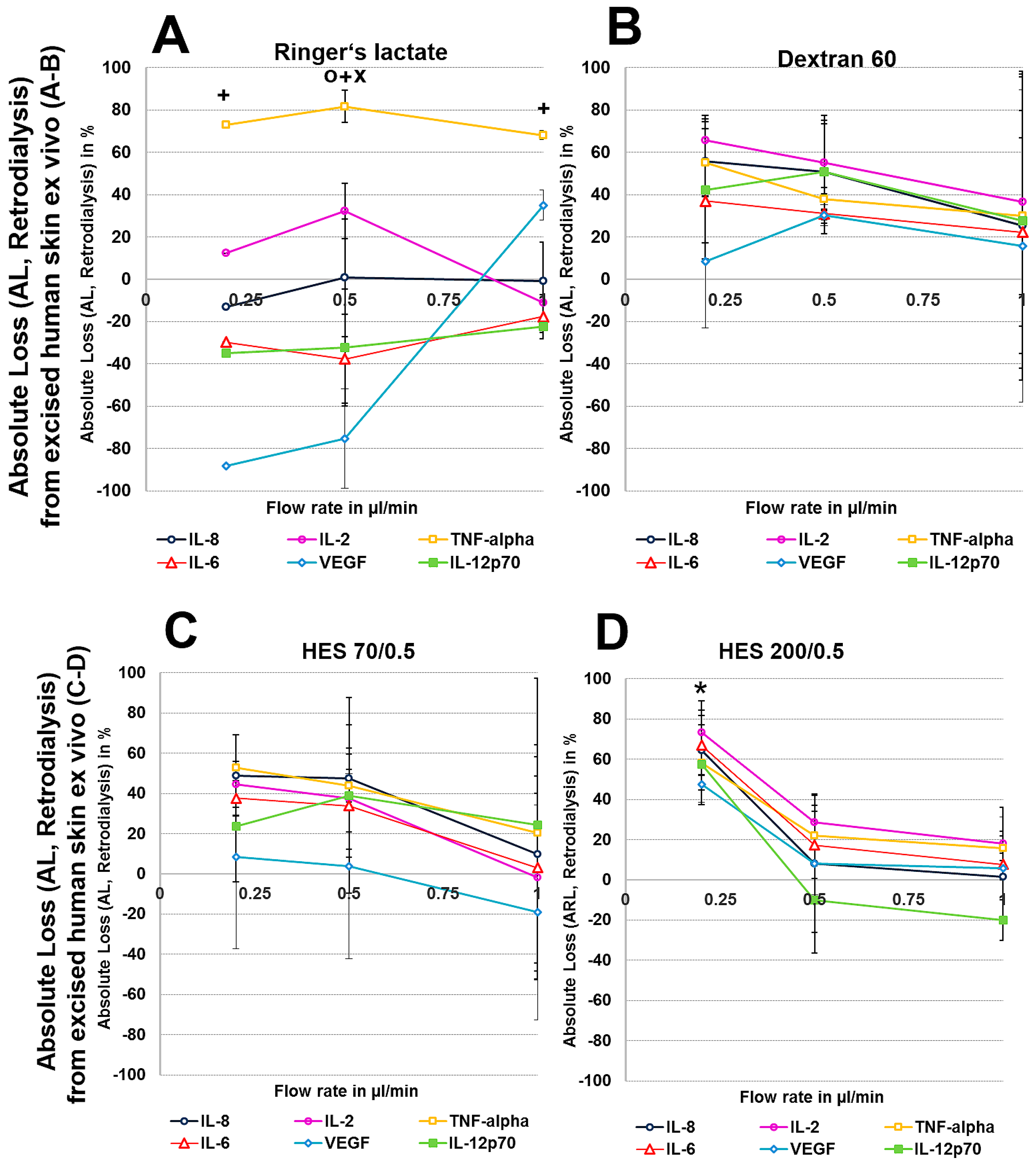 Materials 11 00682 g005a