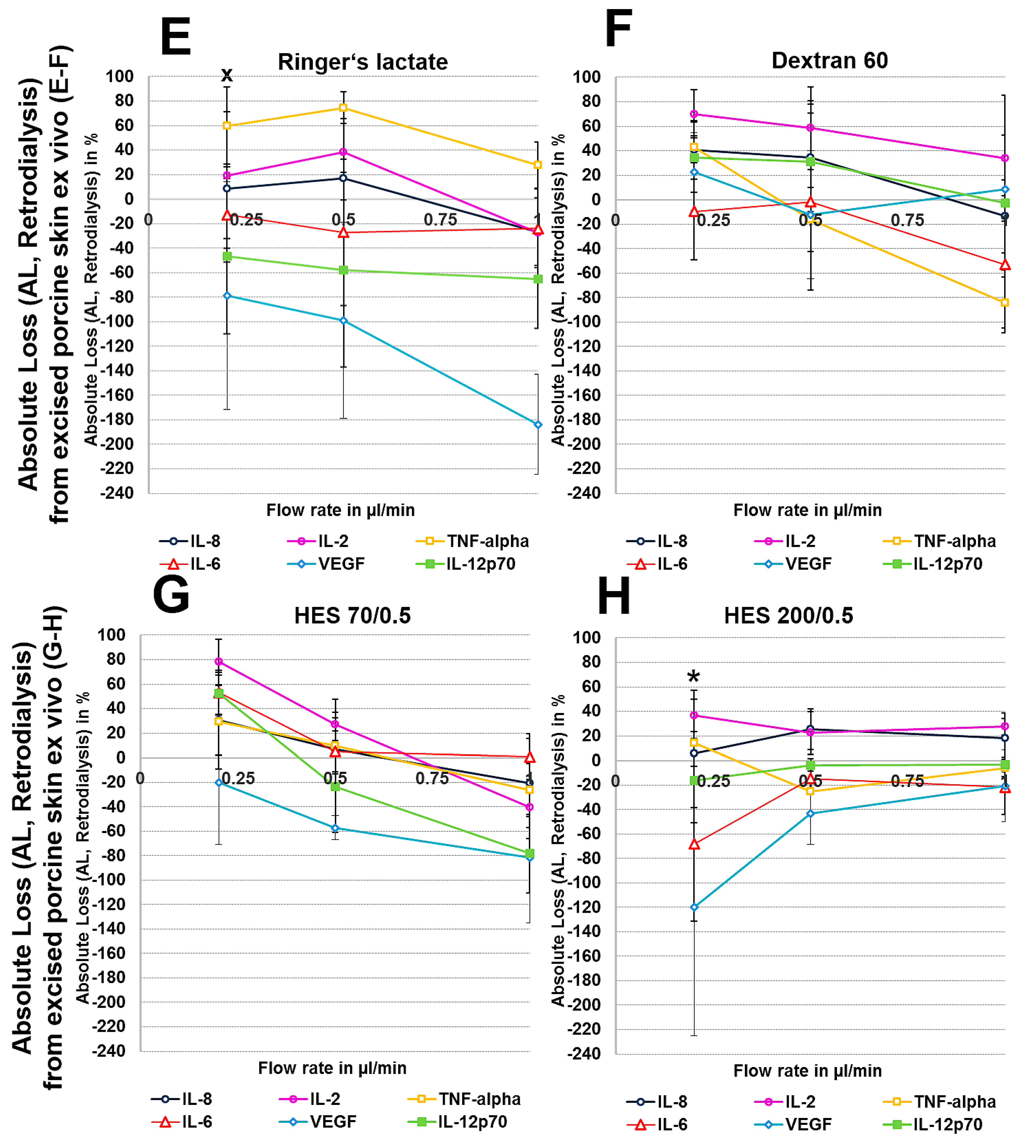 Materials 11 00682 g005b
