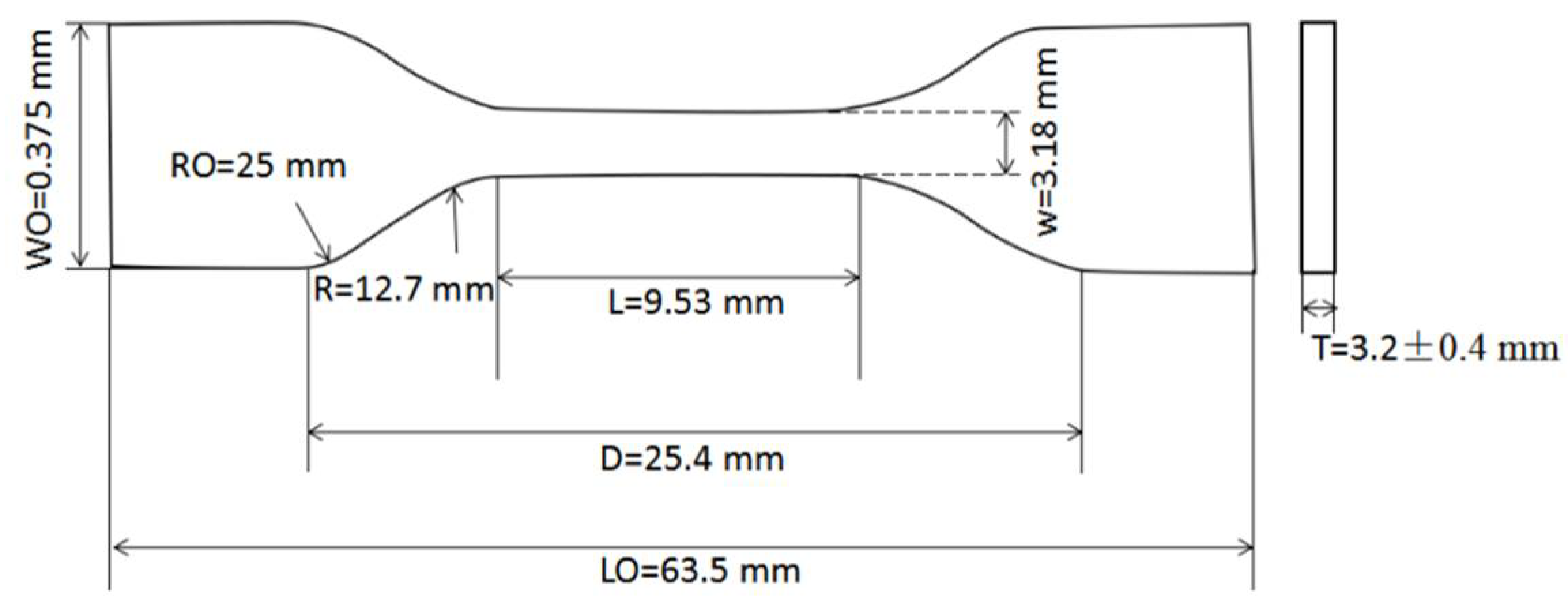 Materials 11 00685 g001 Materials 11 00685 g001